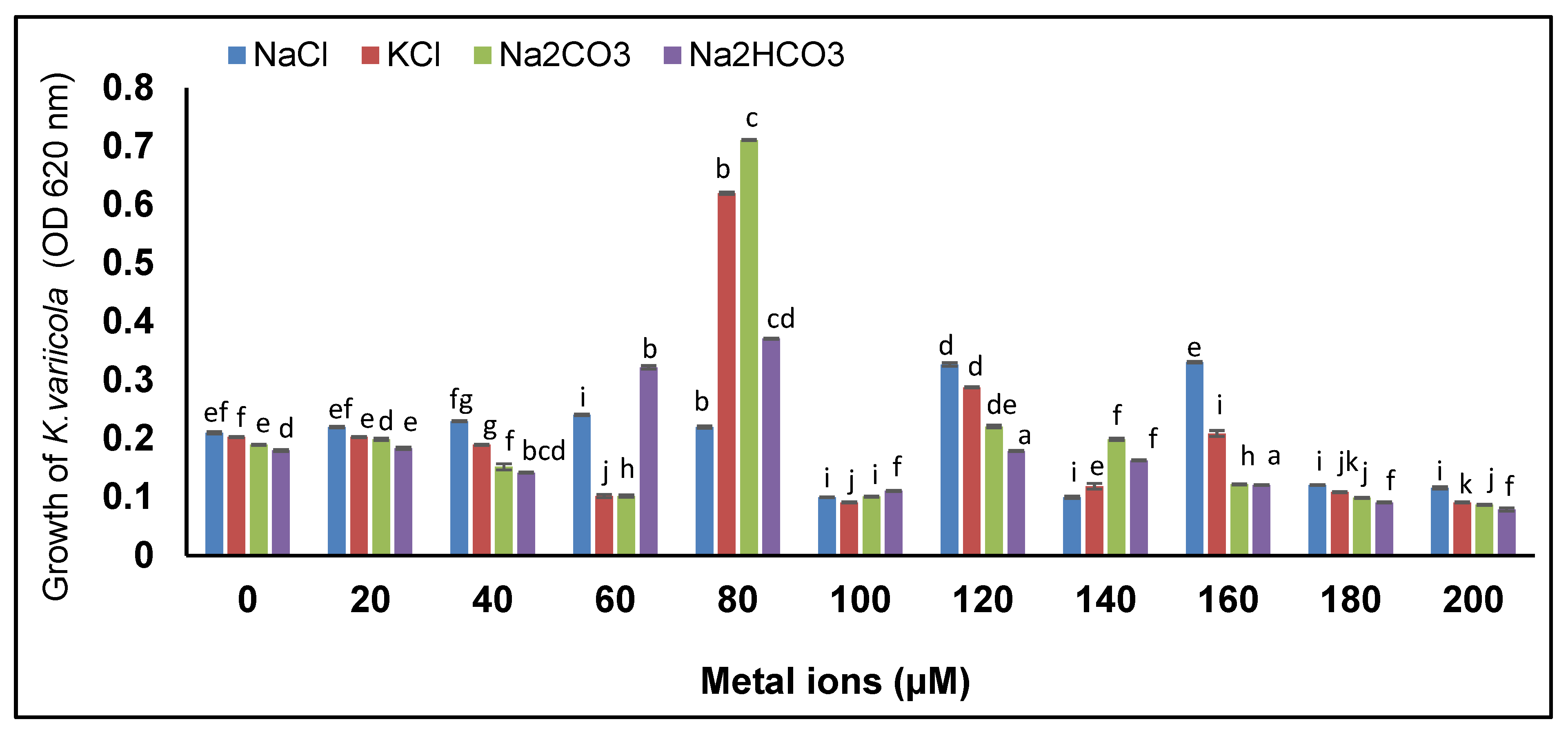 Agronomy 11 00927 g001