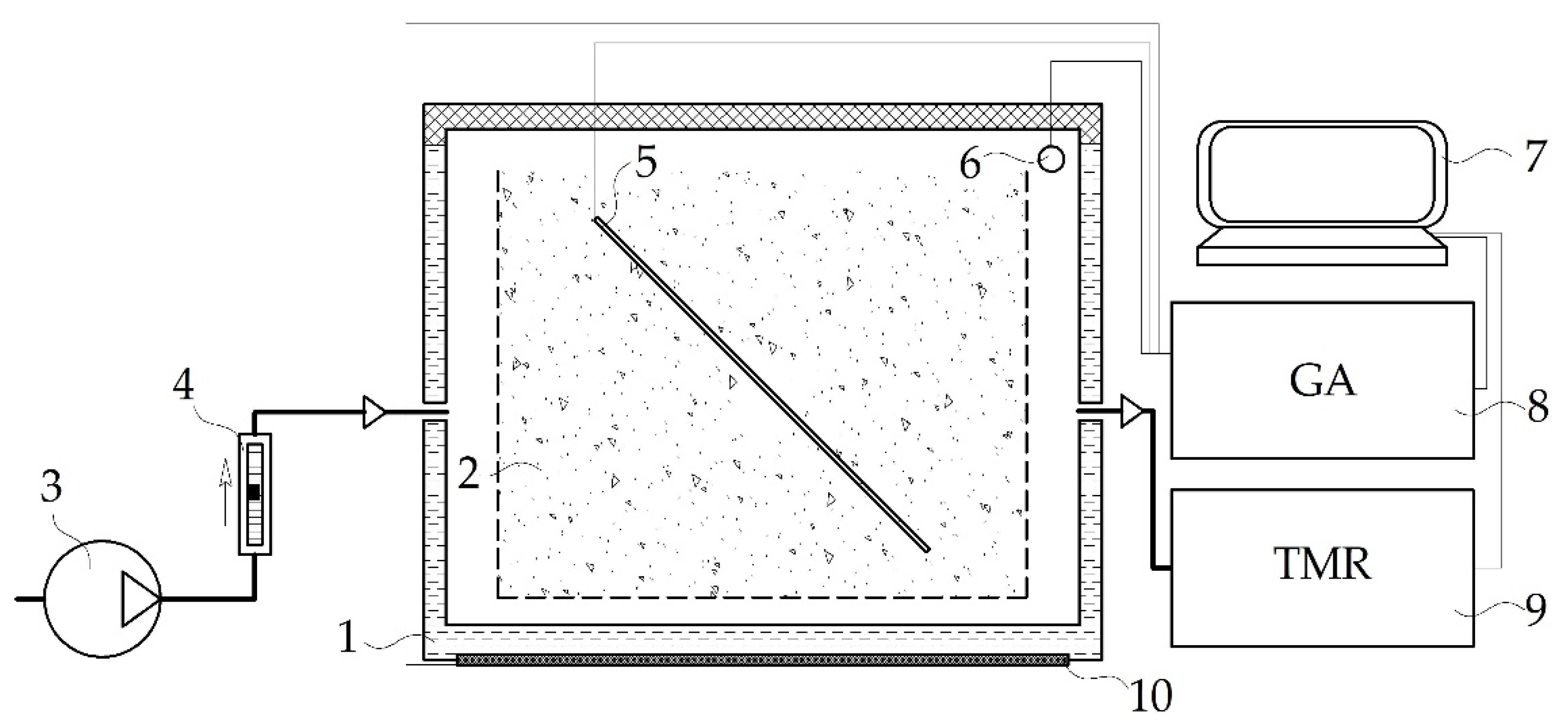 Agronomy 11 00928 g001