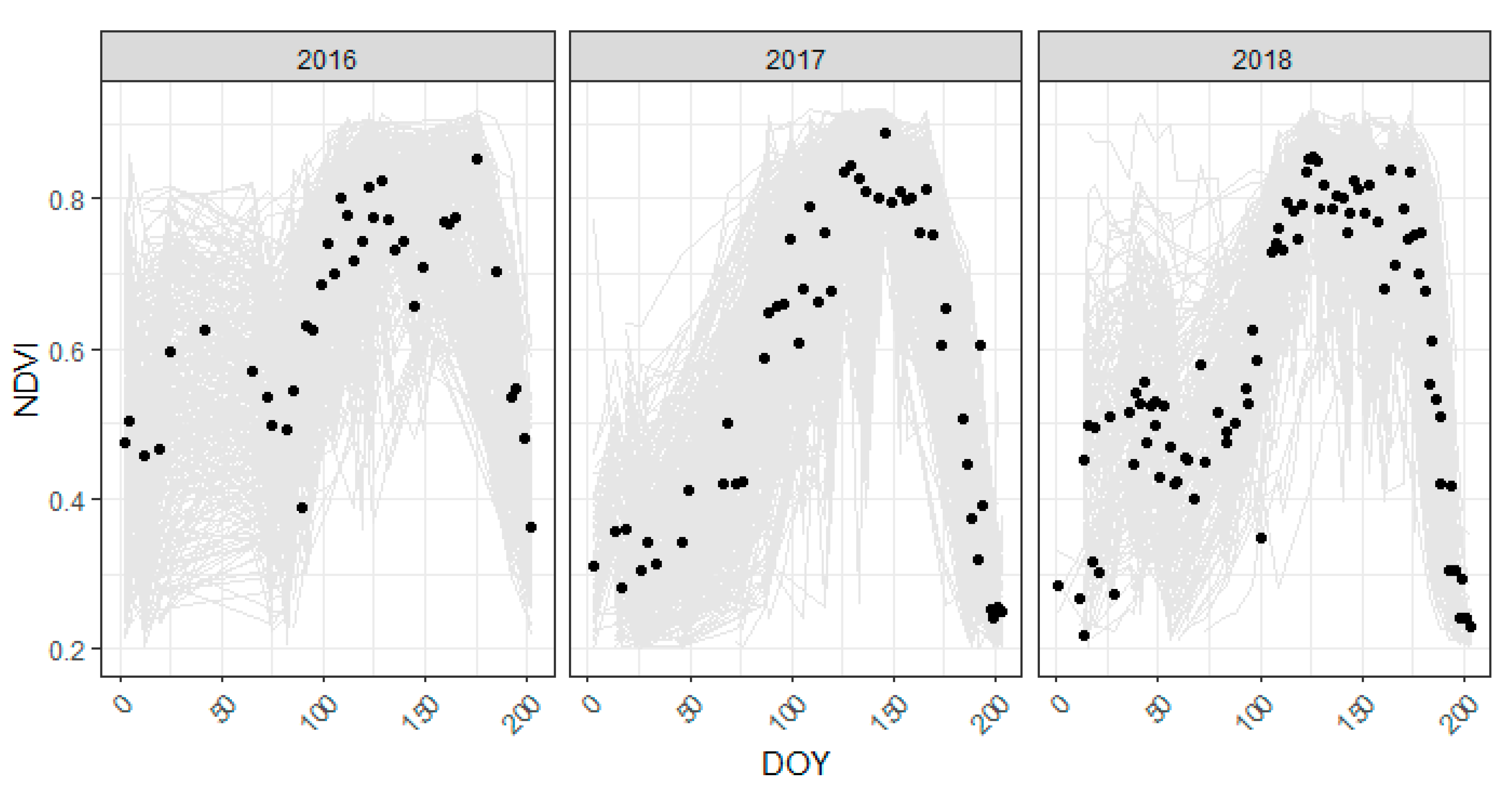 Agronomy 11 00946 g003 Agronomy 11 00946 g003