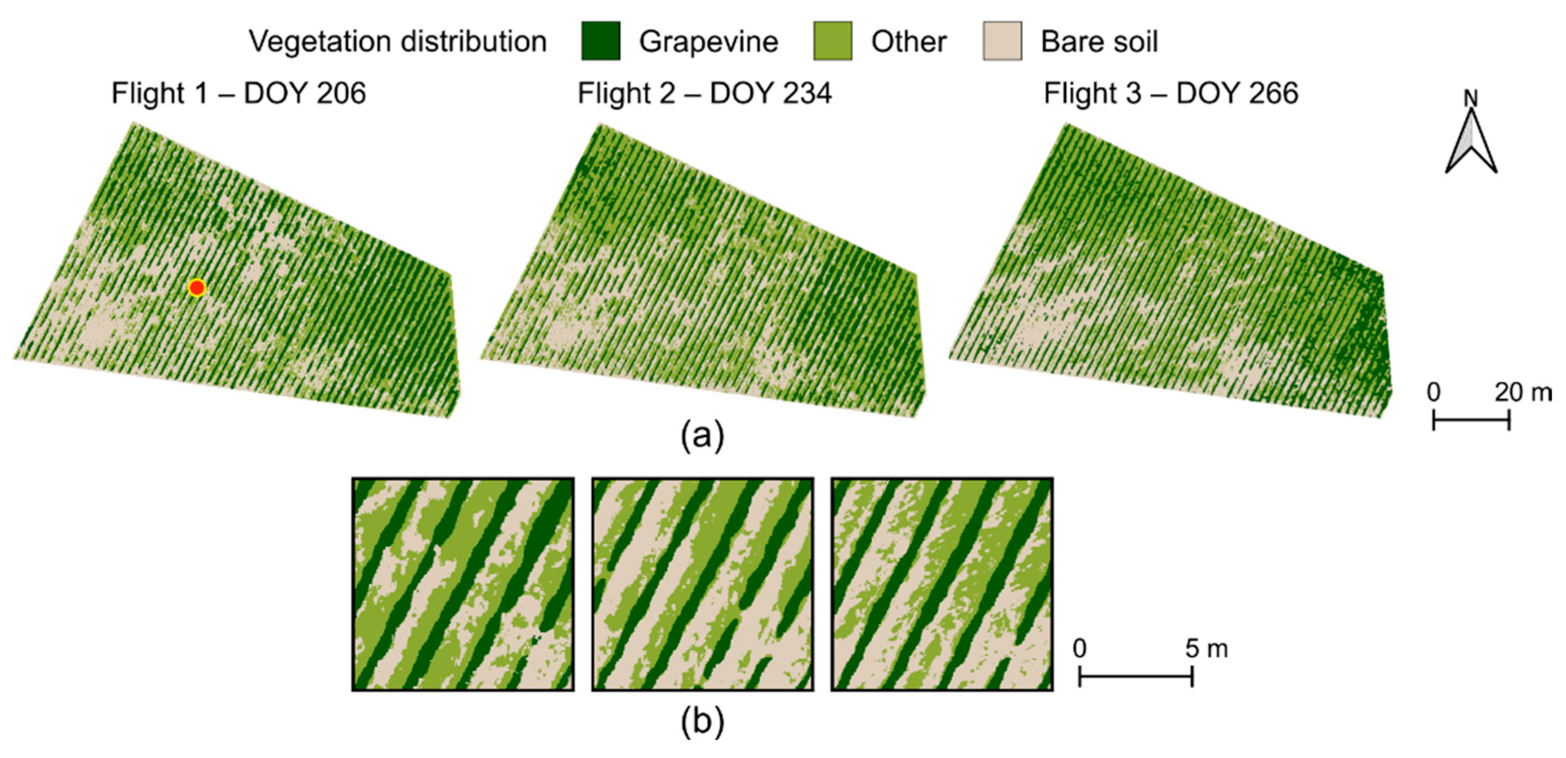 Agronomy 11 00952 g007 Agronomy 11 00952 g007