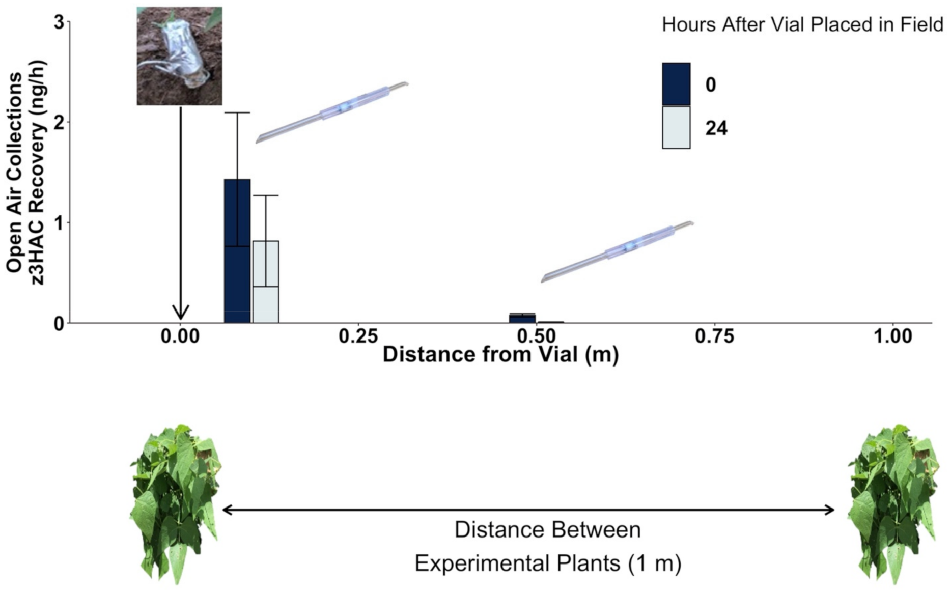 Agronomy 11 00958 g001 Agronomy 11 00958 g001