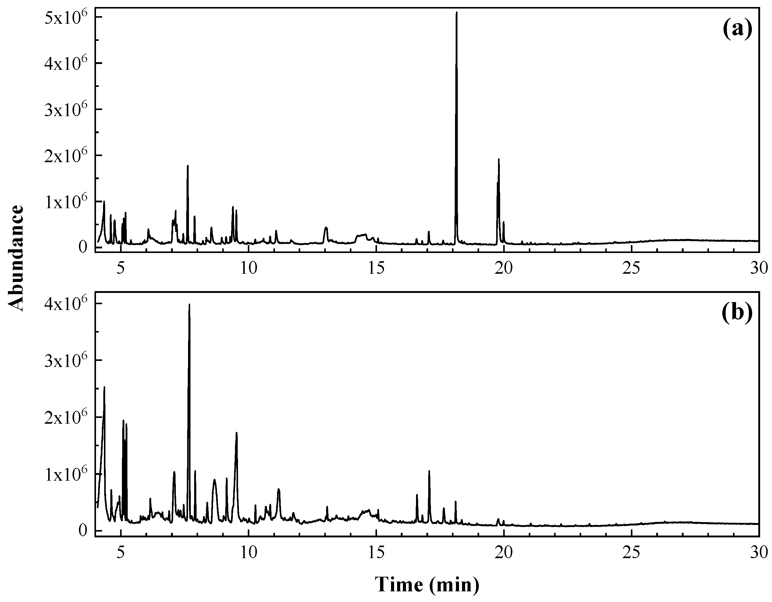 Agronomy 11 00976 g001 Agronomy 11 00976 g001