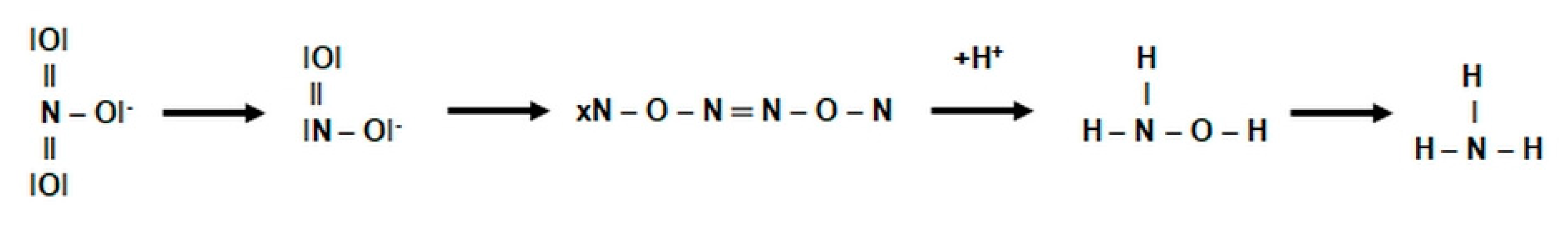 Agronomy 11 00977 g009