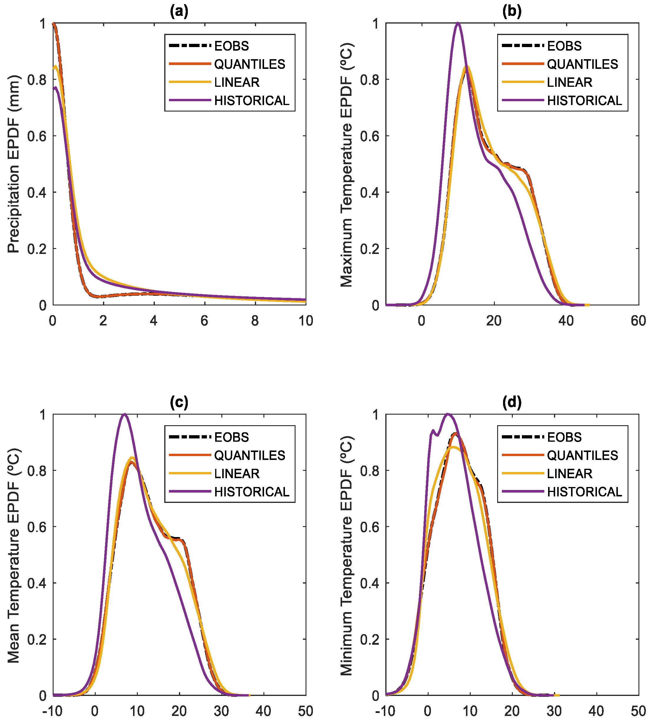 Agronomy 11 00990 g002