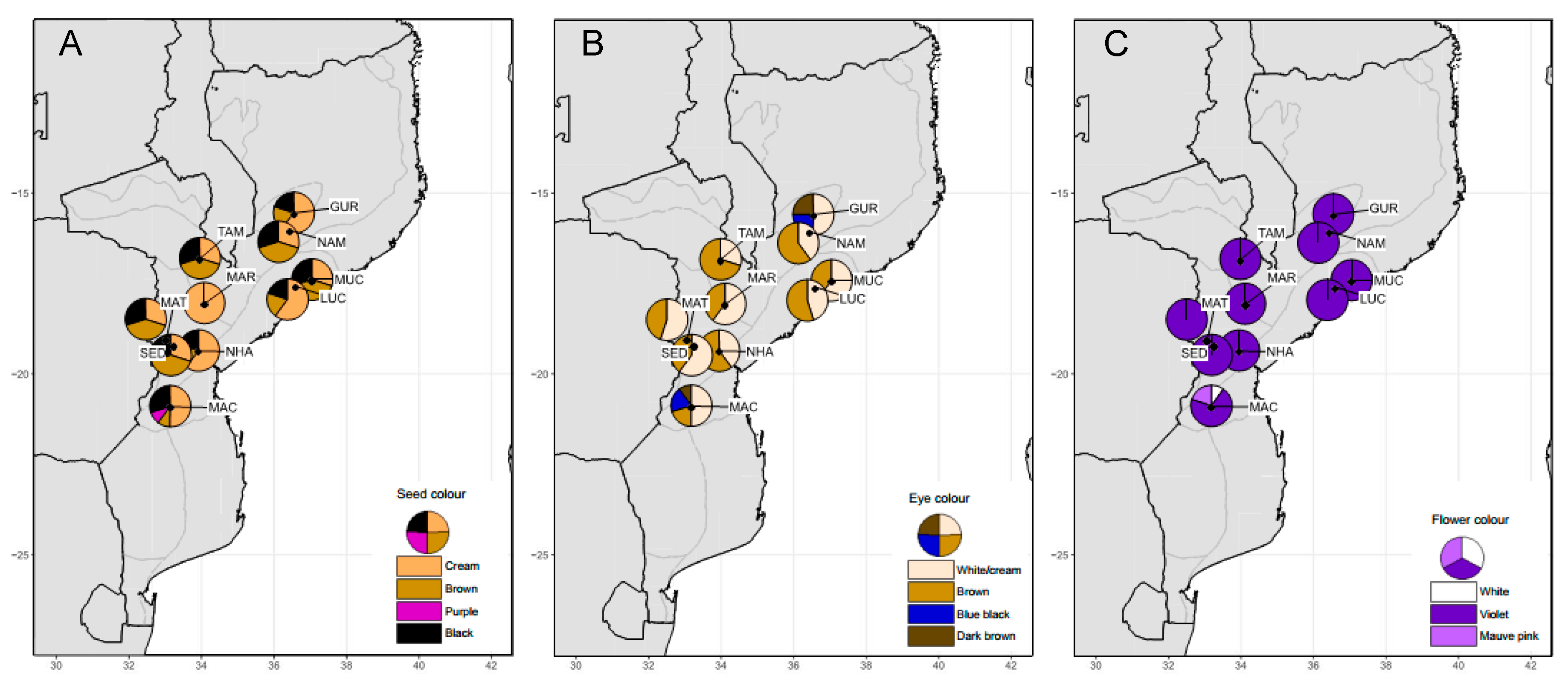 Agronomy 11 00991 g004 Agronomy 11 00991 g004