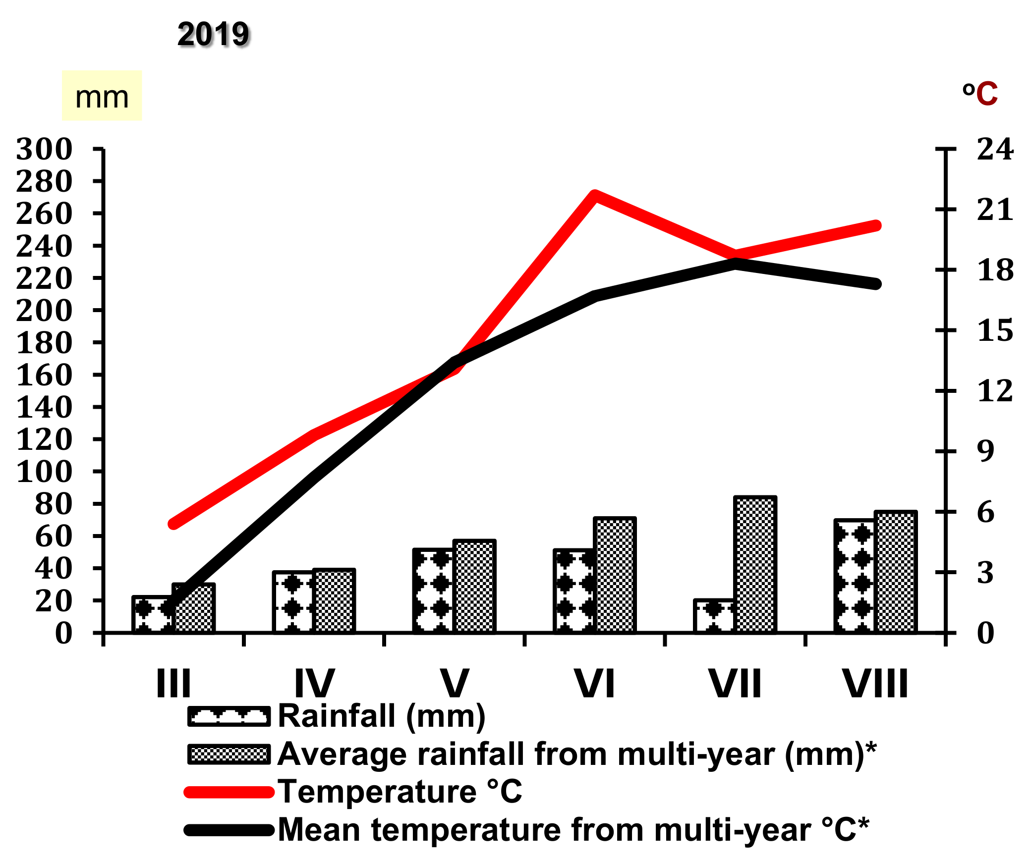 Agronomy 11 01000 g001b