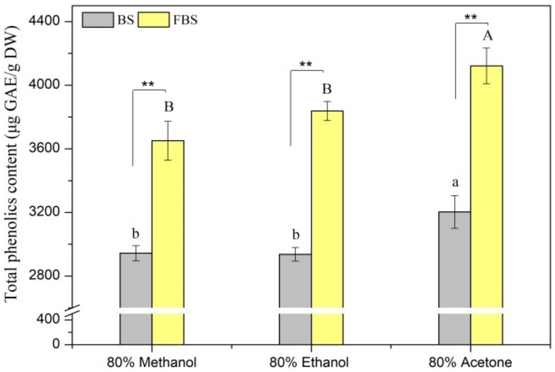 Agronomy 11 01029 g001 Agronomy 11 01029 g001