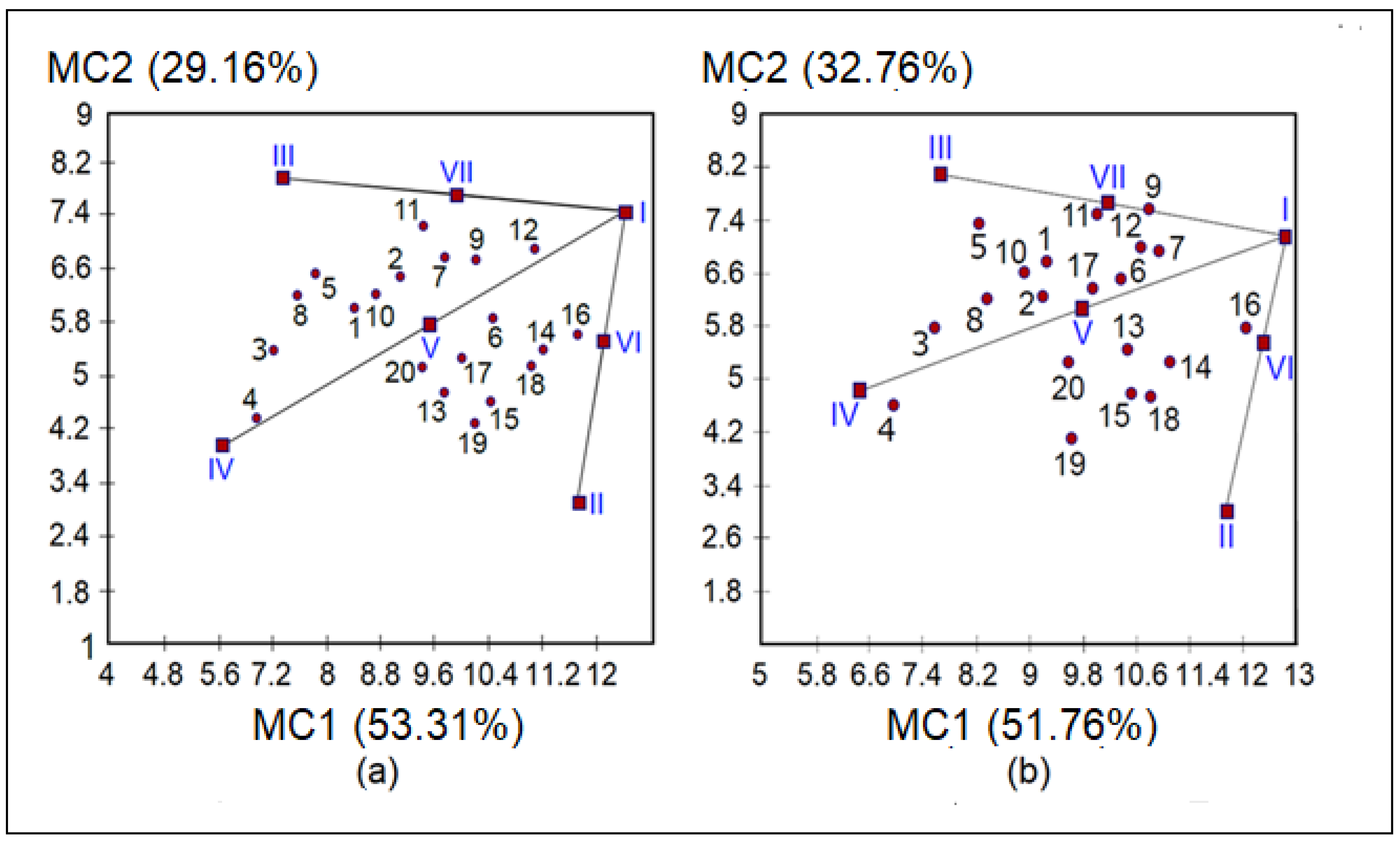Agronomy 11 01046 g001