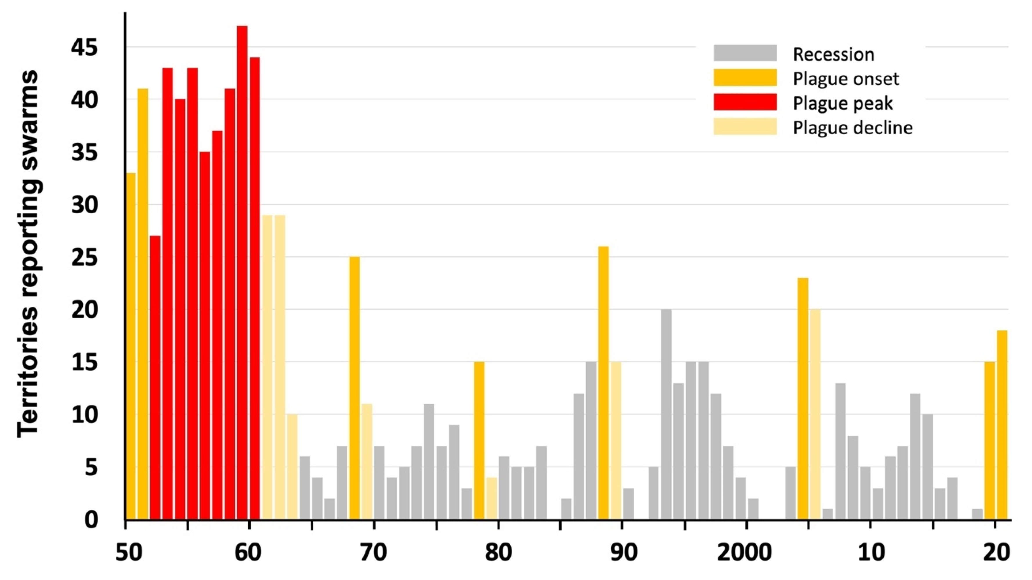 Agronomy 11 01052 g001 Agronomy 11 01052 g001