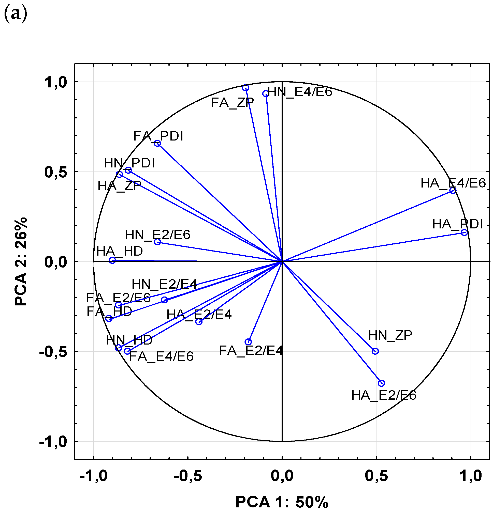 Agronomy 11 01067 g003a Agronomy 11 01067 g003a