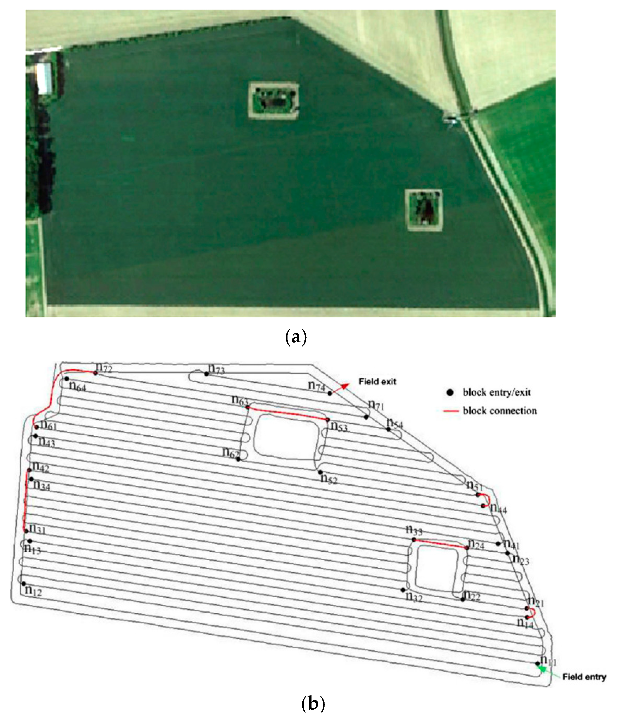 Agronomy 11 01069 g003 Agronomy 11 01069 g003