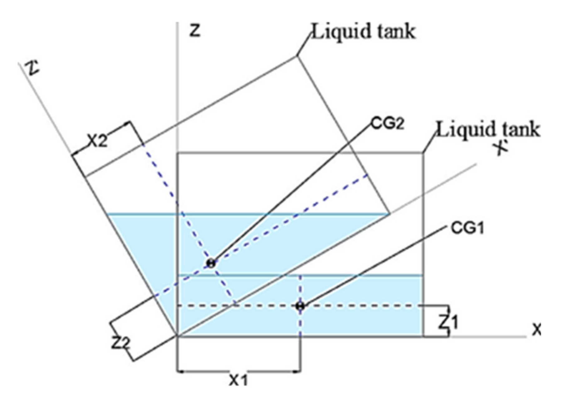 Agronomy 11 01069 g004 Agronomy 11 01069 g004