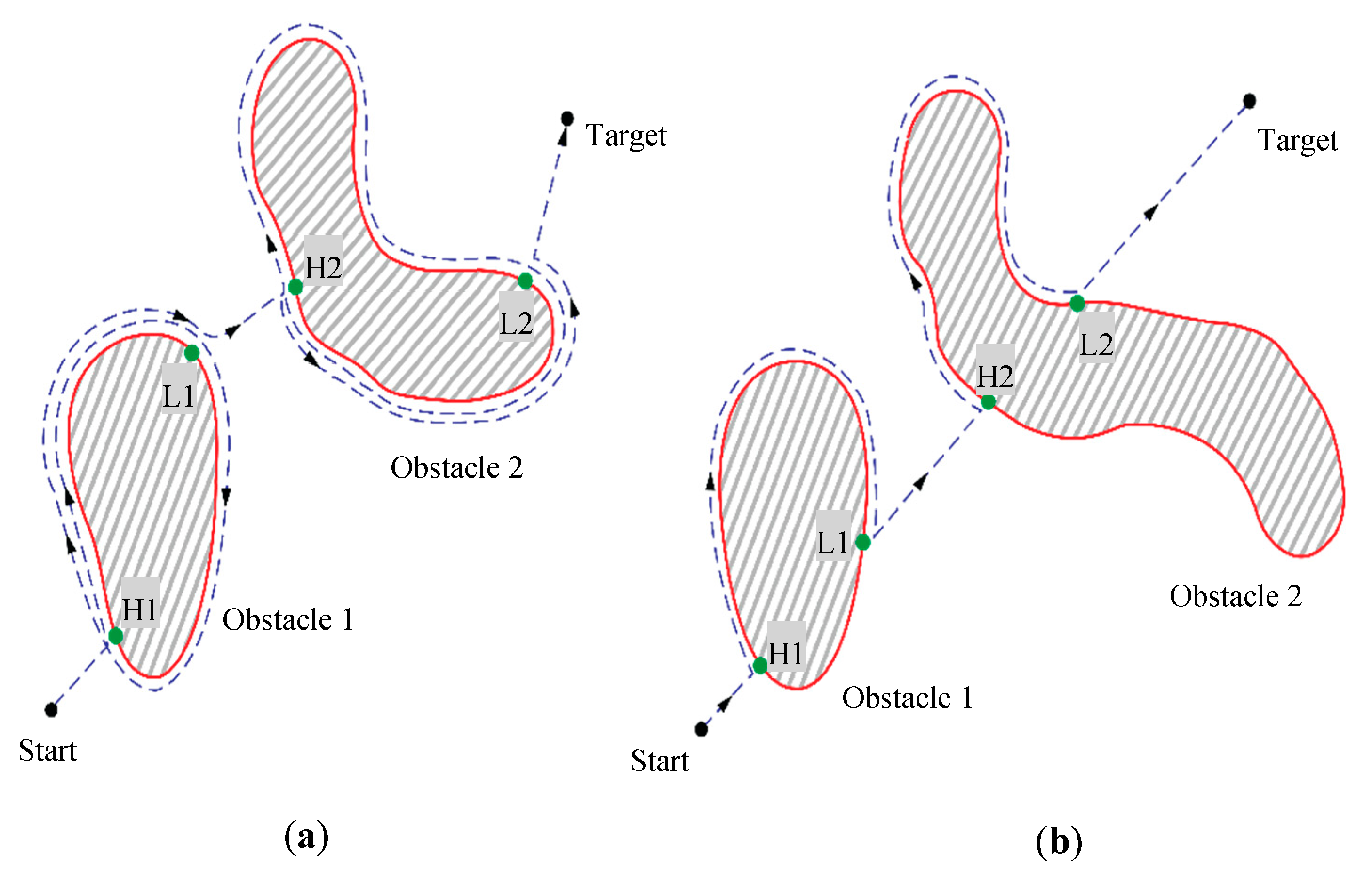 Agronomy 11 01069 g009 Agronomy 11 01069 g009
