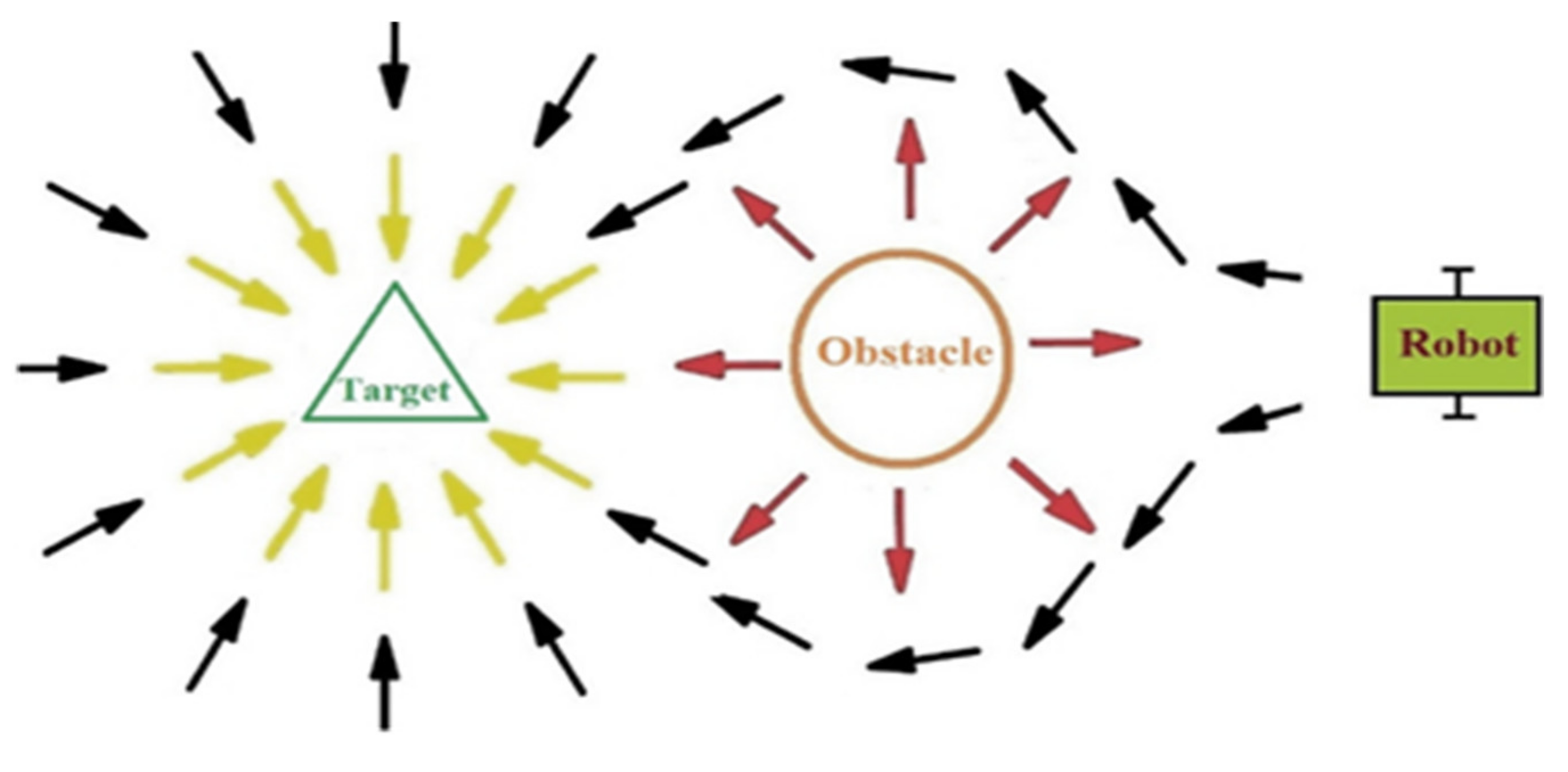 Agronomy 11 01069 g010 Agronomy 11 01069 g010