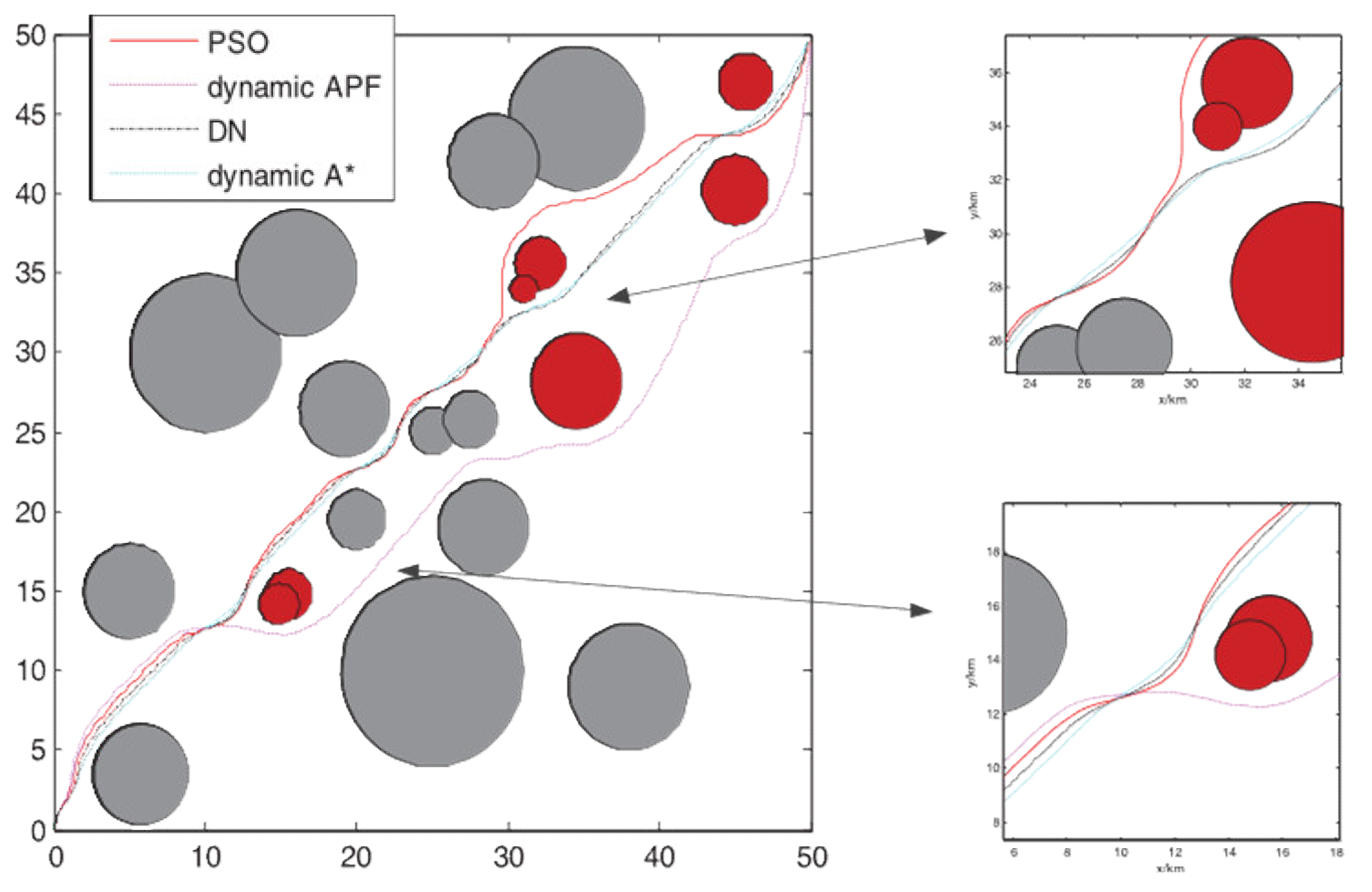 Agronomy 11 01069 g015 Agronomy 11 01069 g015