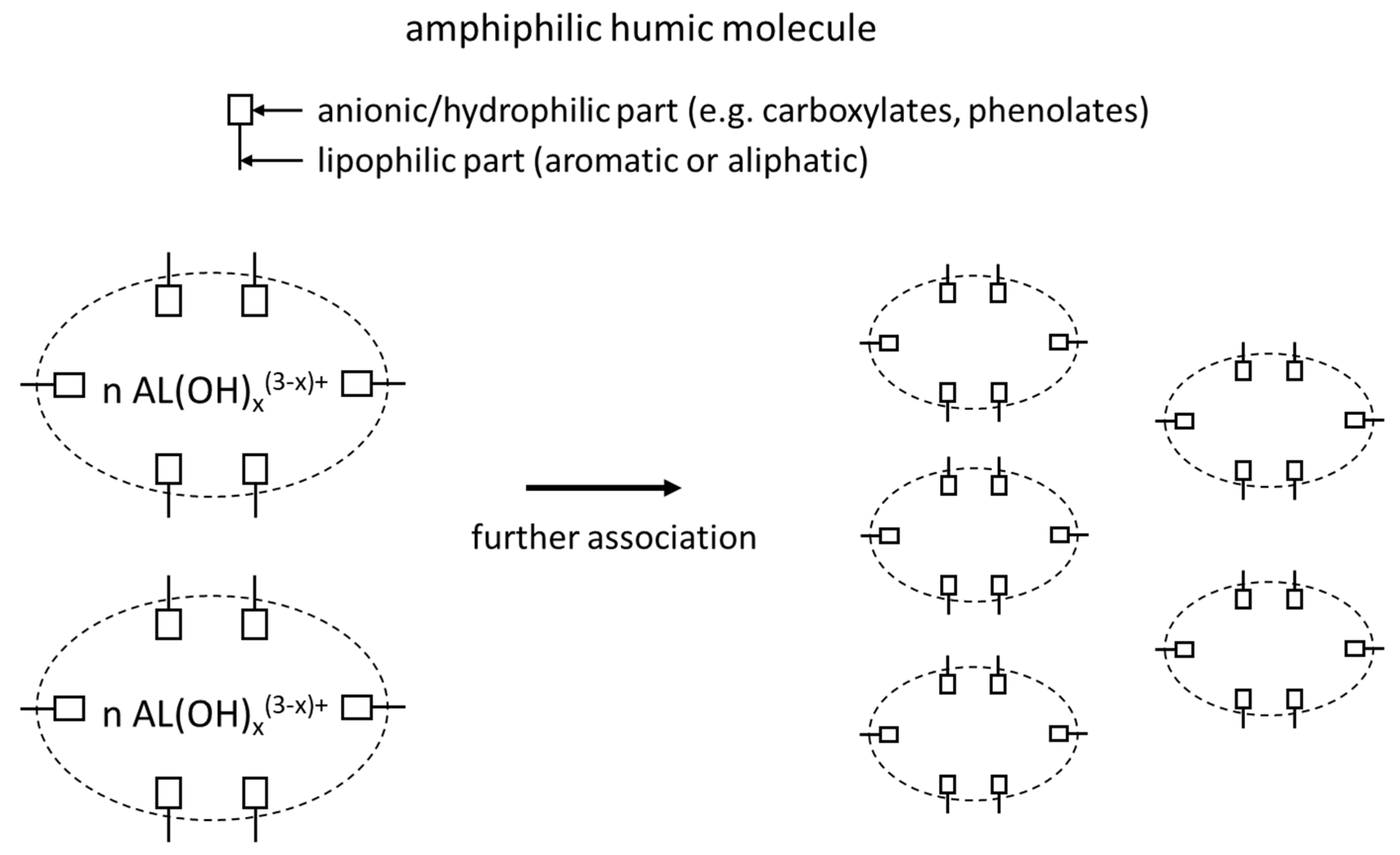 Agronomy 11 01079 g002