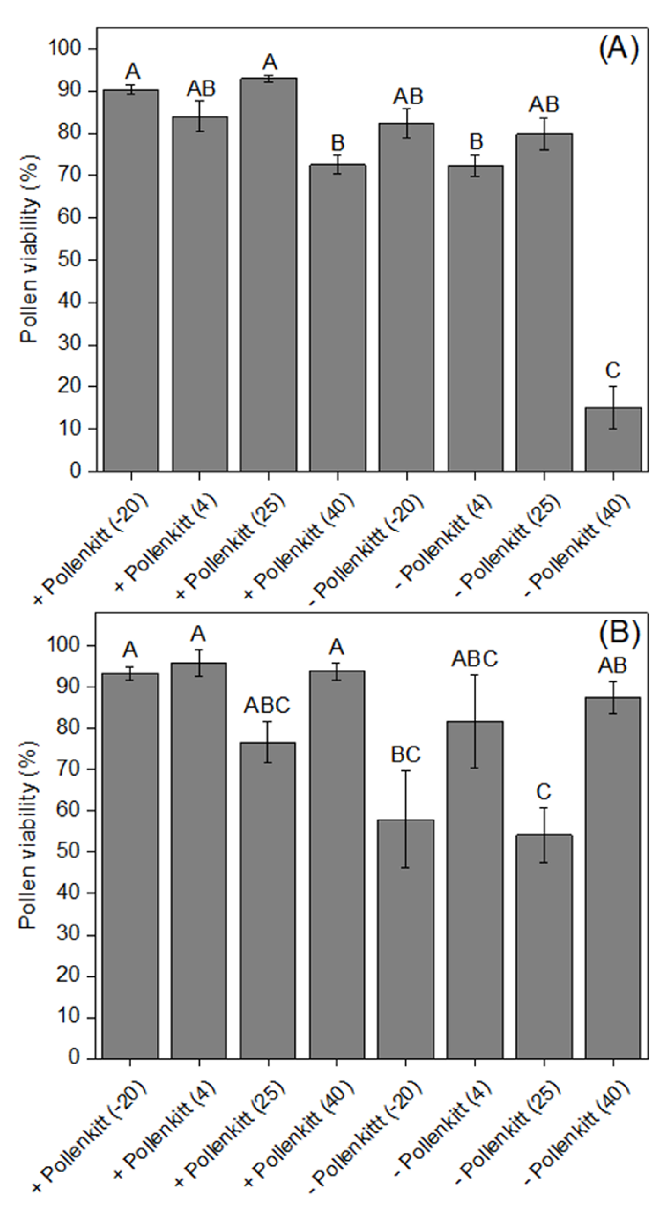 Agronomy 11 01090 g003