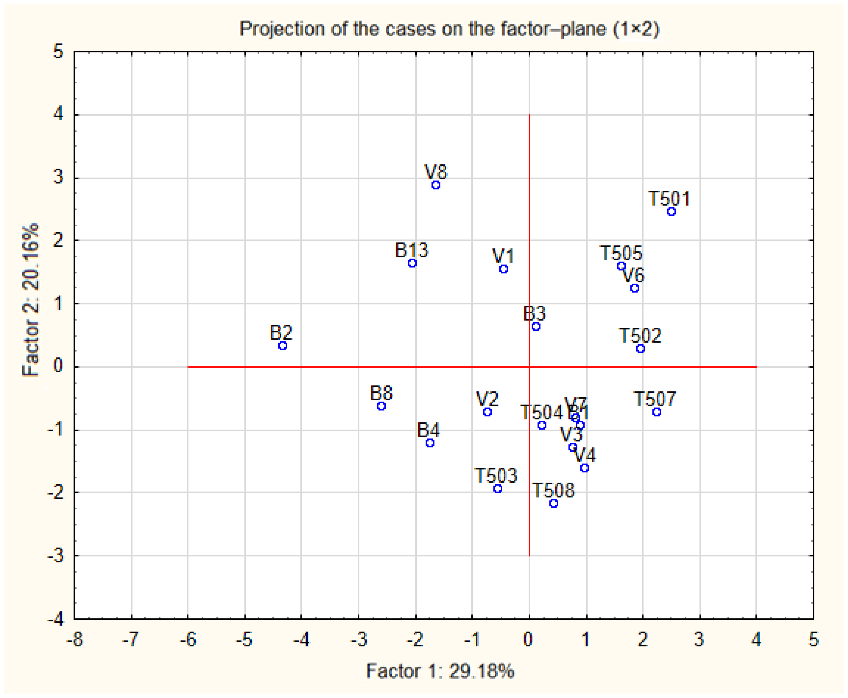 Agronomy 11 01092 g002 Agronomy 11 01092 g002