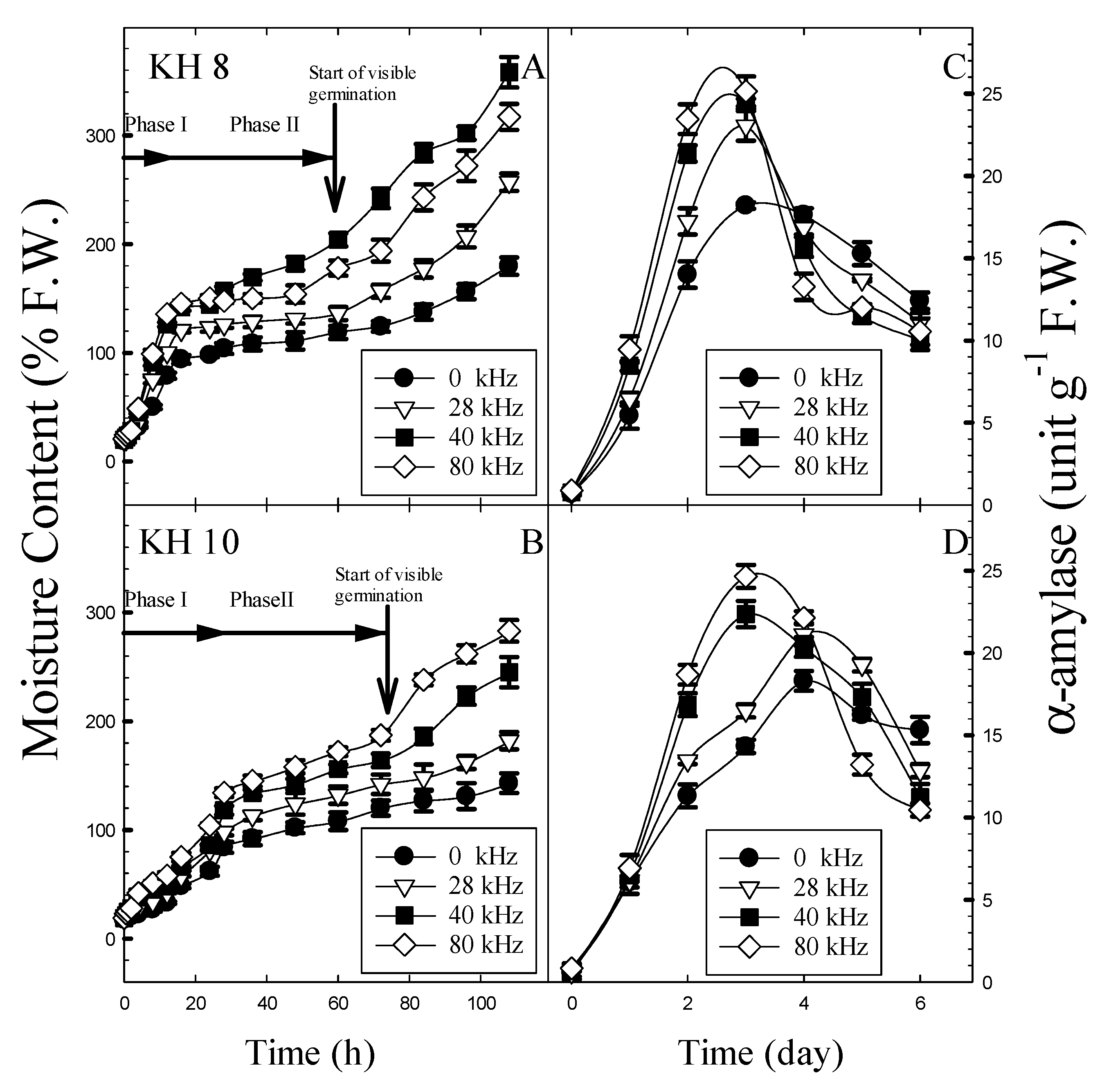 Agronomy 11 01093 g001