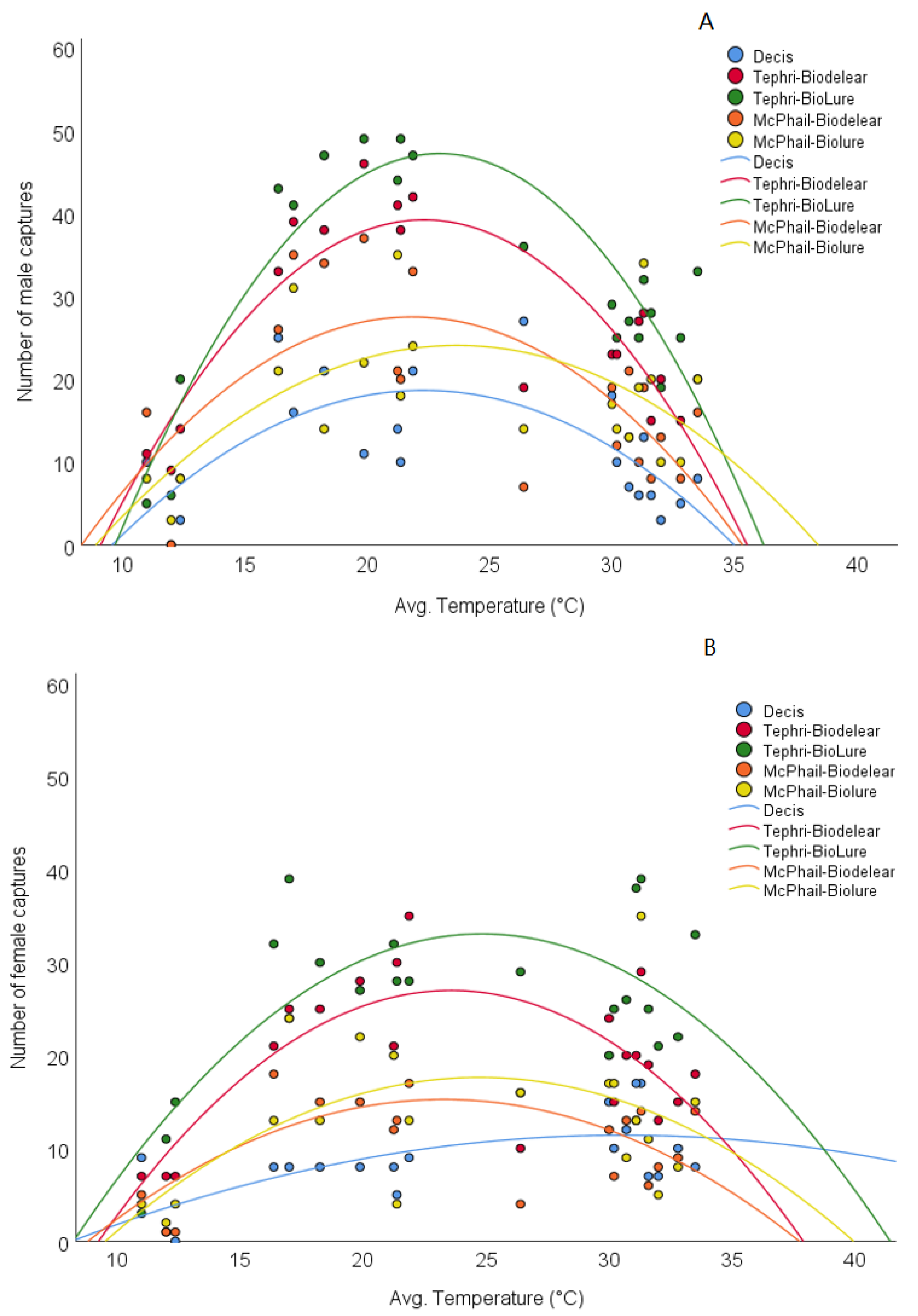 Agronomy 11 01101 g002