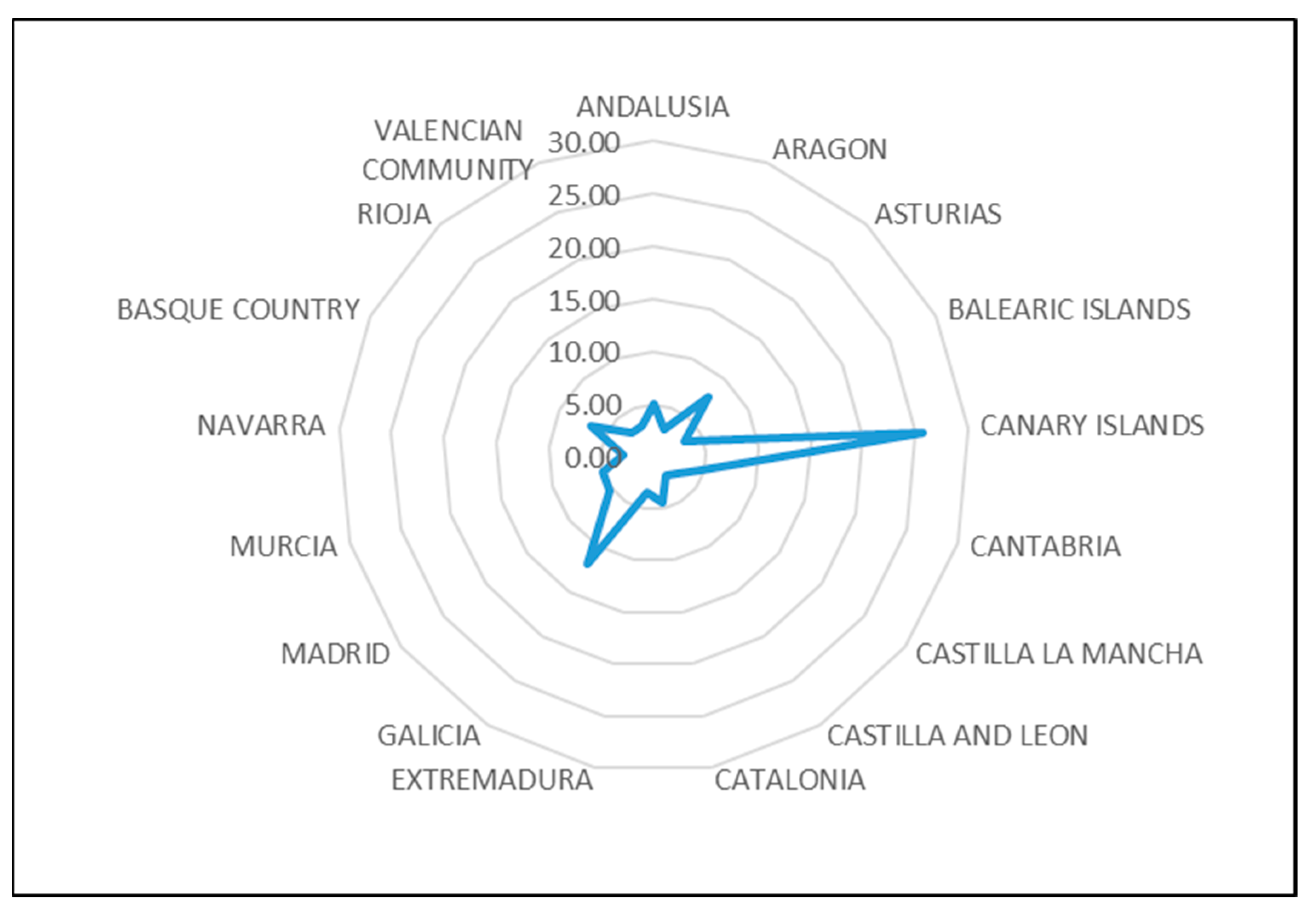 Agronomy 11 01109 g001 Agronomy 11 01109 g001