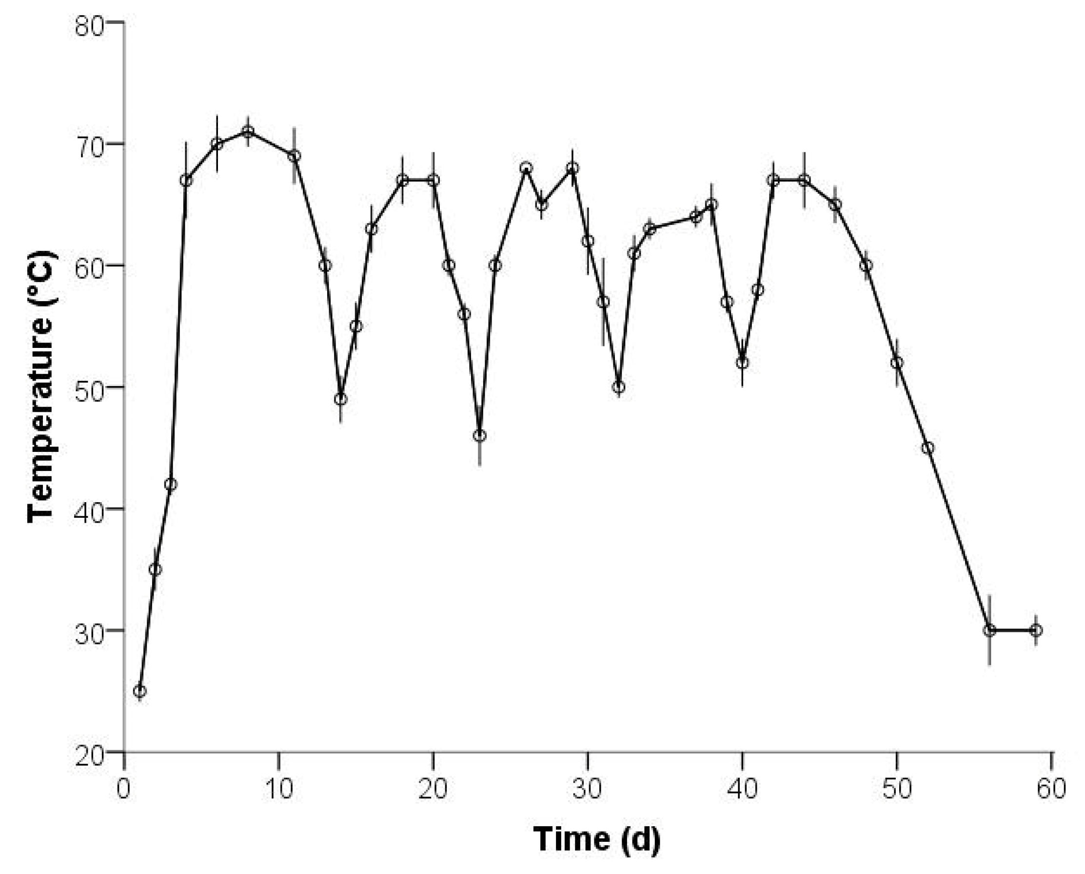 Agronomy 11 01114 g001 Agronomy 11 01114 g001