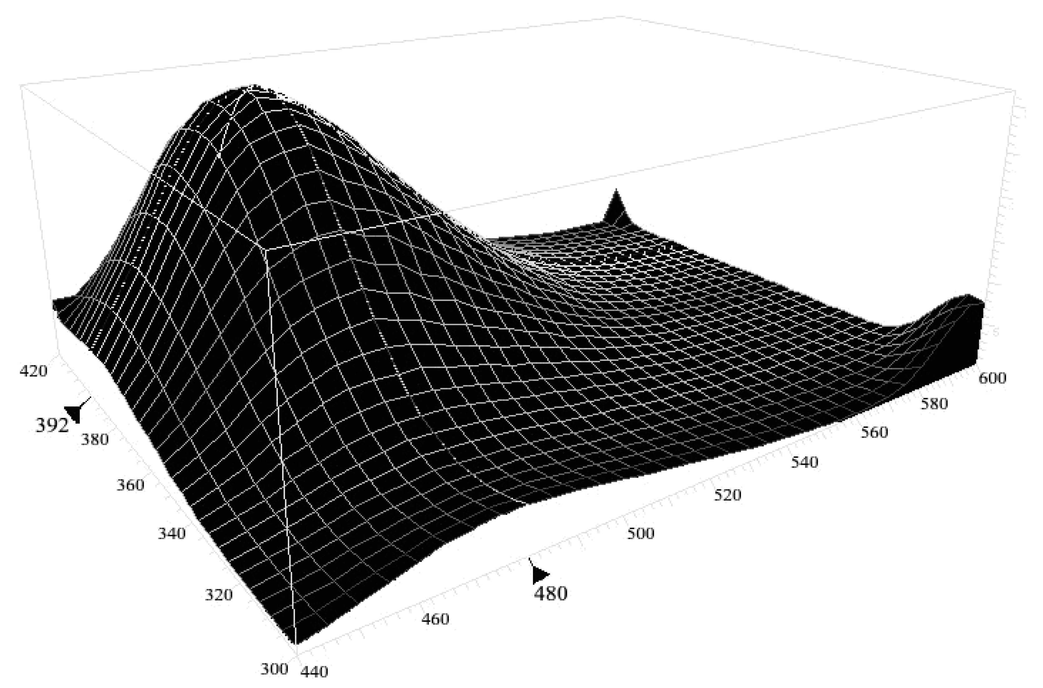 Agronomy 11 01157 g001