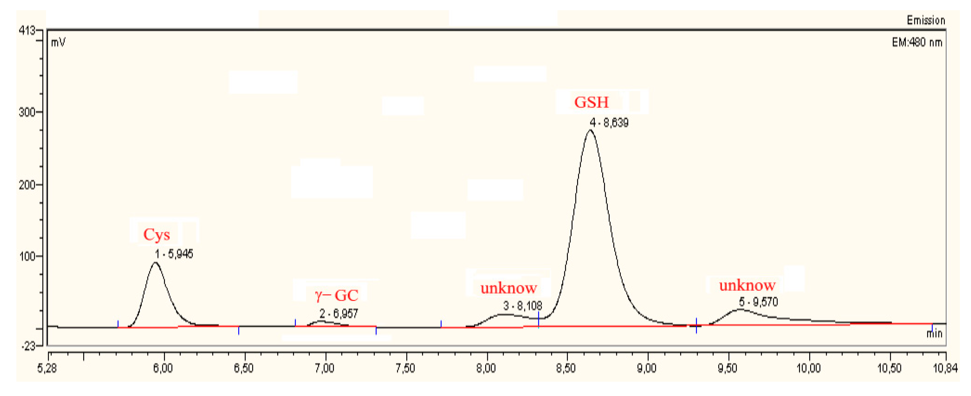 Agronomy 11 01157 g002
