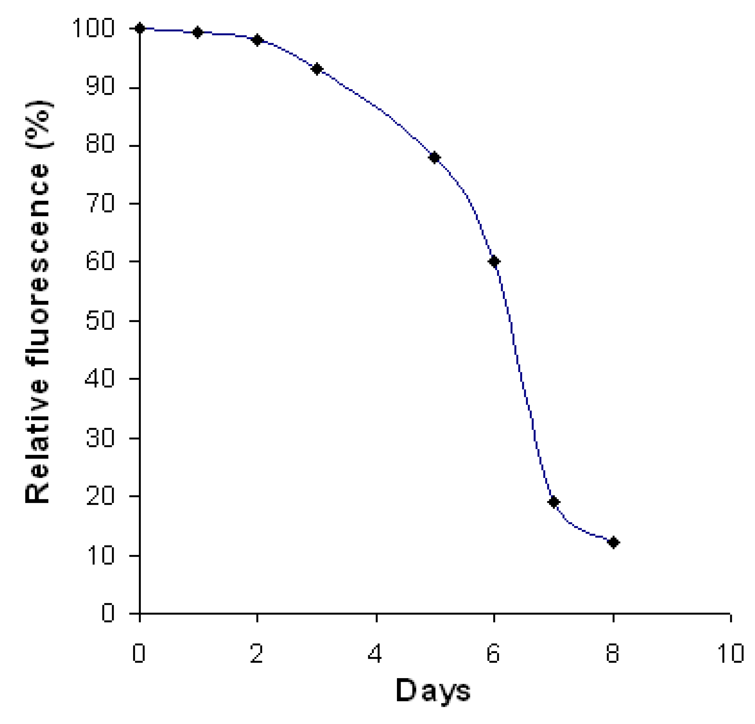 Agronomy 11 01157 g003