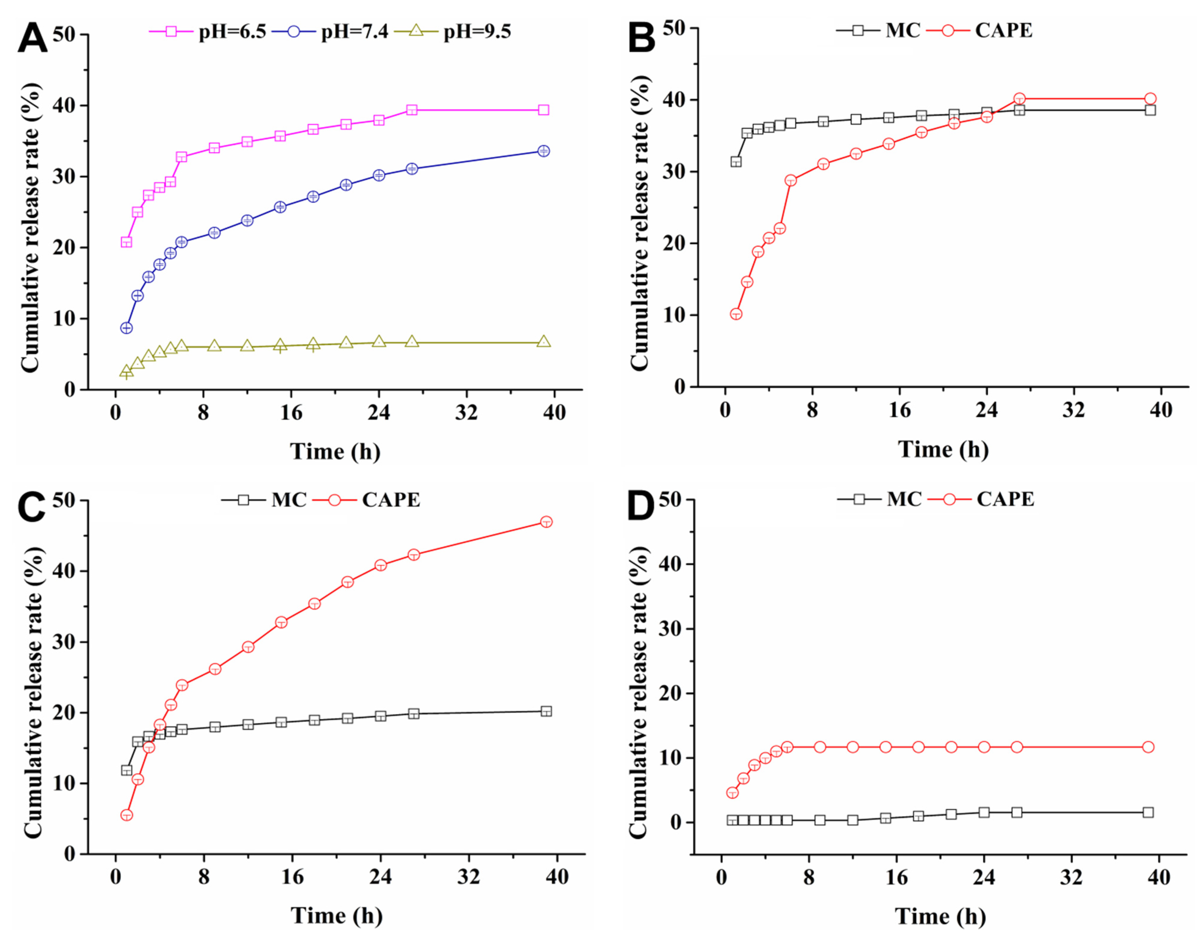 Agronomy 11 01159 g005 Agronomy 11 01159 g005
