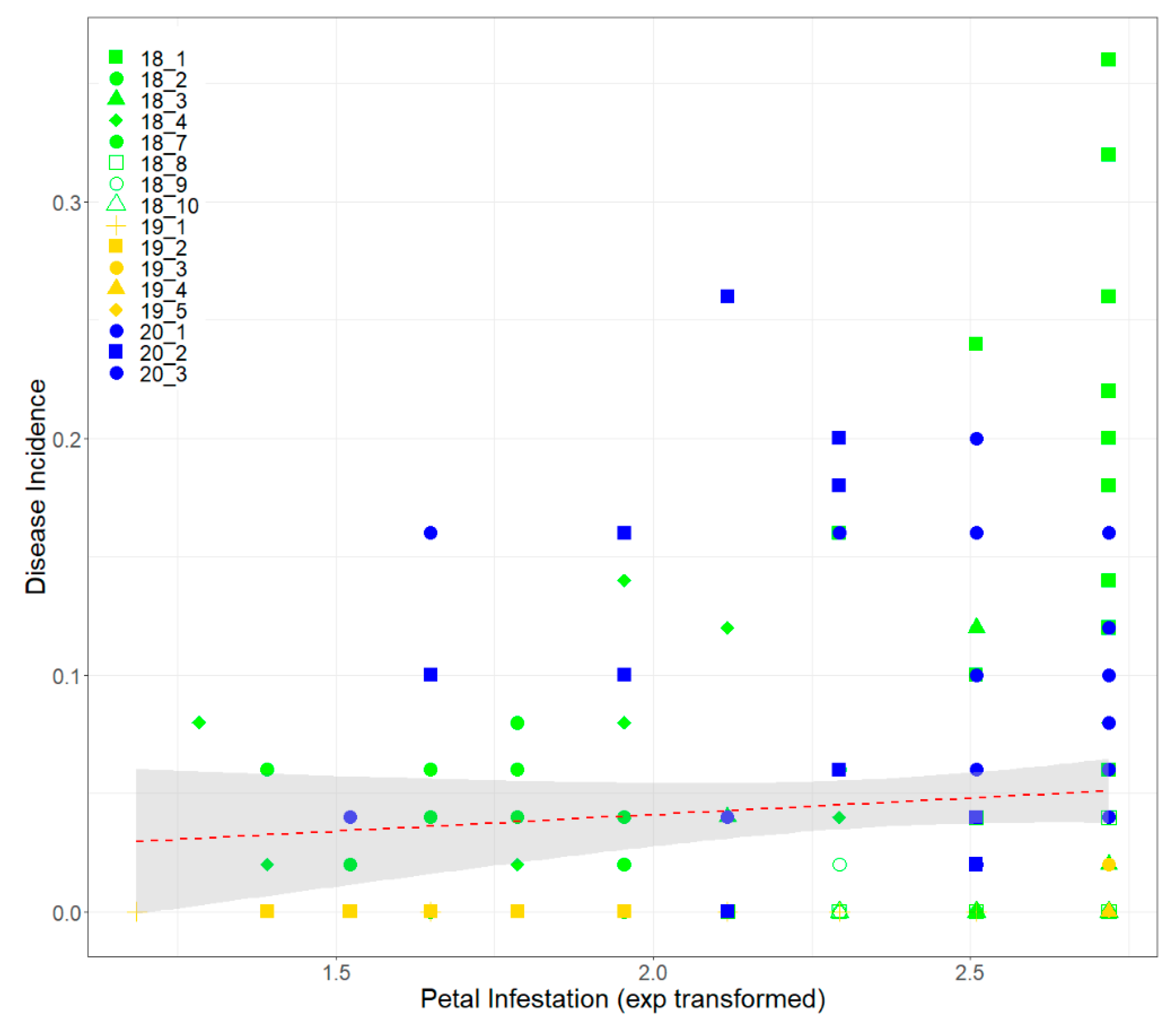 Agronomy 11 01170 g004