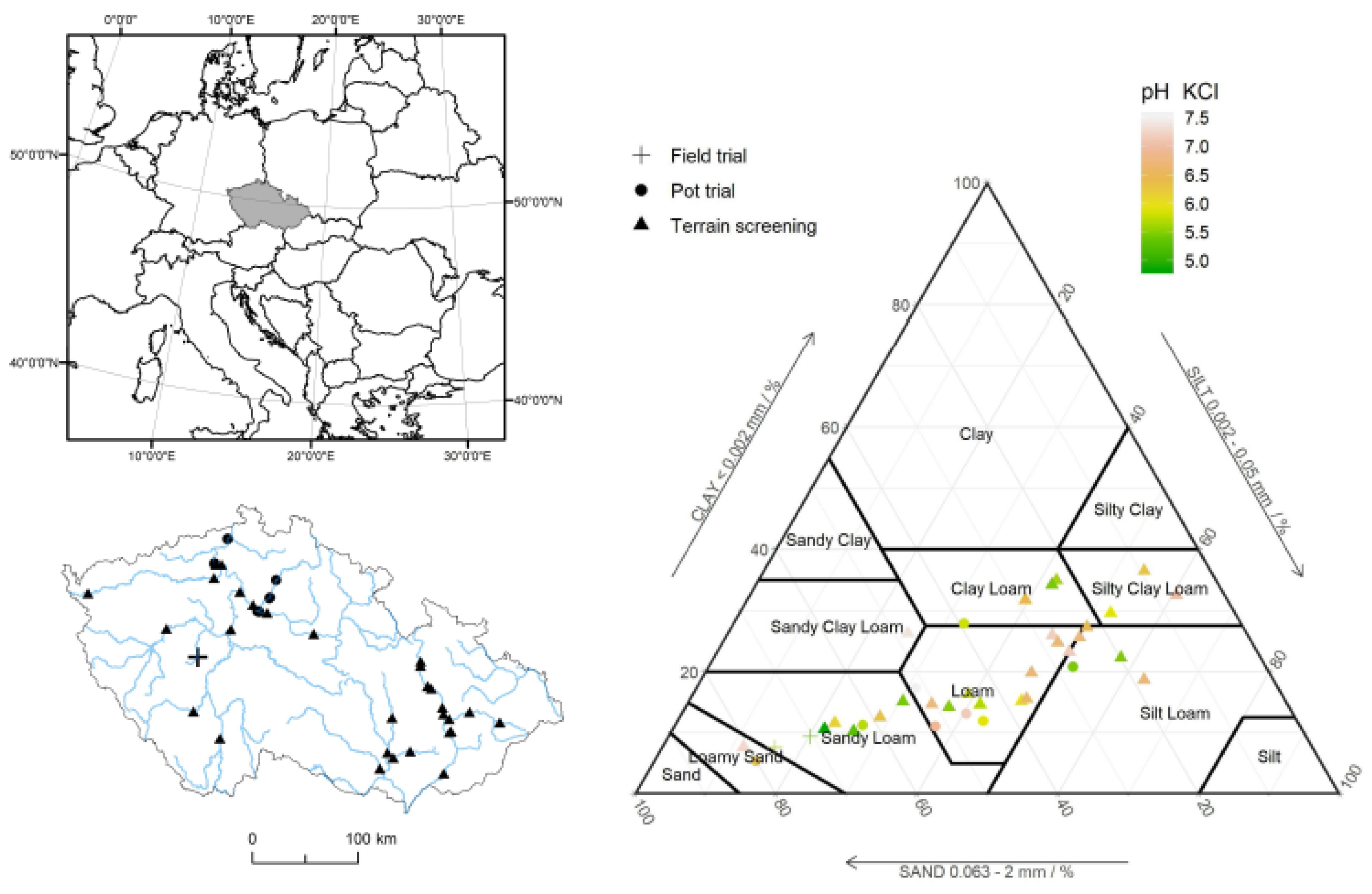 Agronomy 11 01180 g001 Agronomy 11 01180 g001