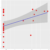 Agronomy 11 01180 i003 Agronomy 11 01180 i003