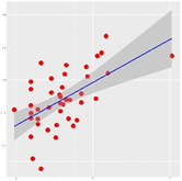 Agronomy 11 01180 i006 Agronomy 11 01180 i006