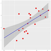 Agronomy 11 01180 i010 Agronomy 11 01180 i010