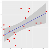 Agronomy 11 01180 i012 Agronomy 11 01180 i012