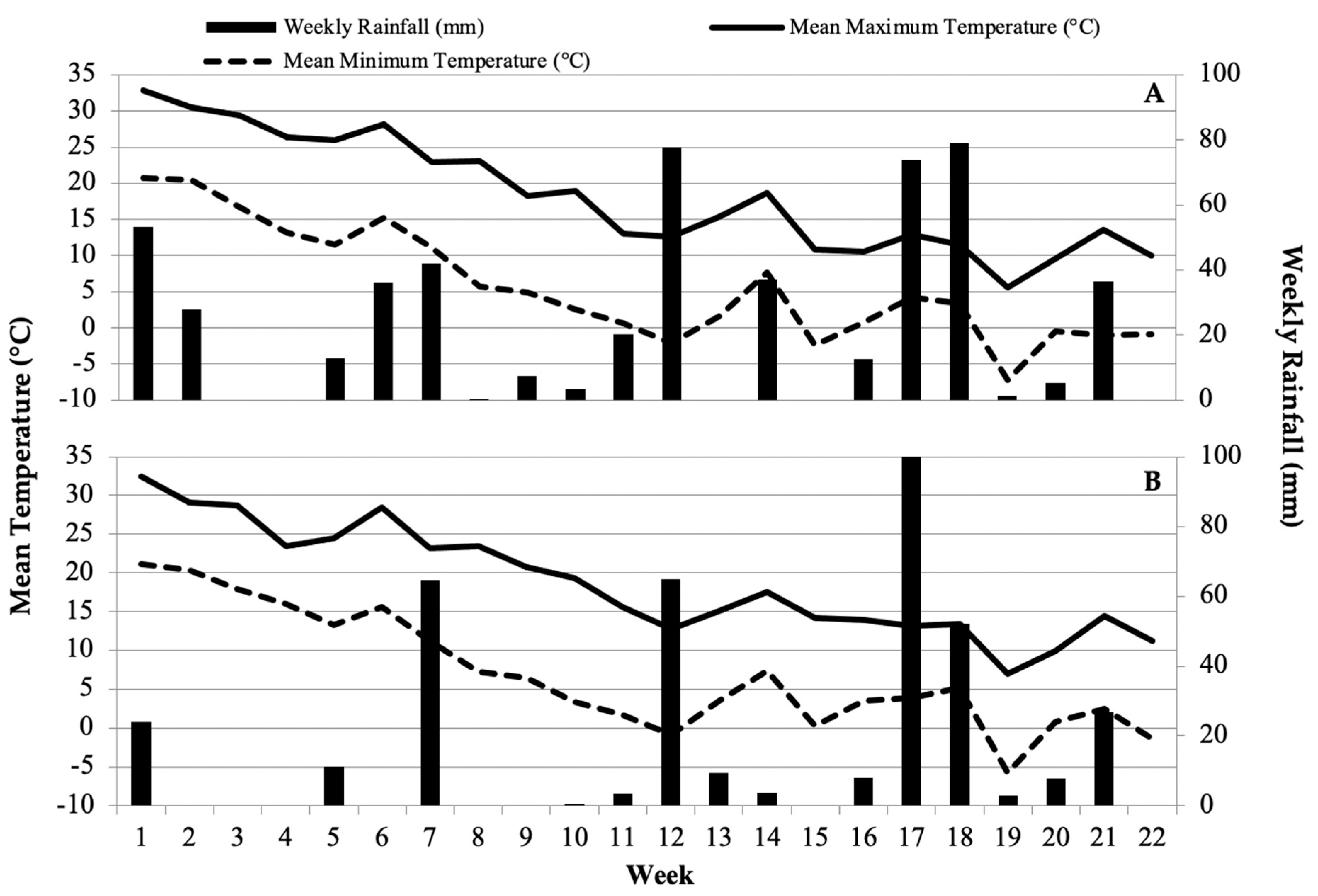 Agronomy 11 01184 g001