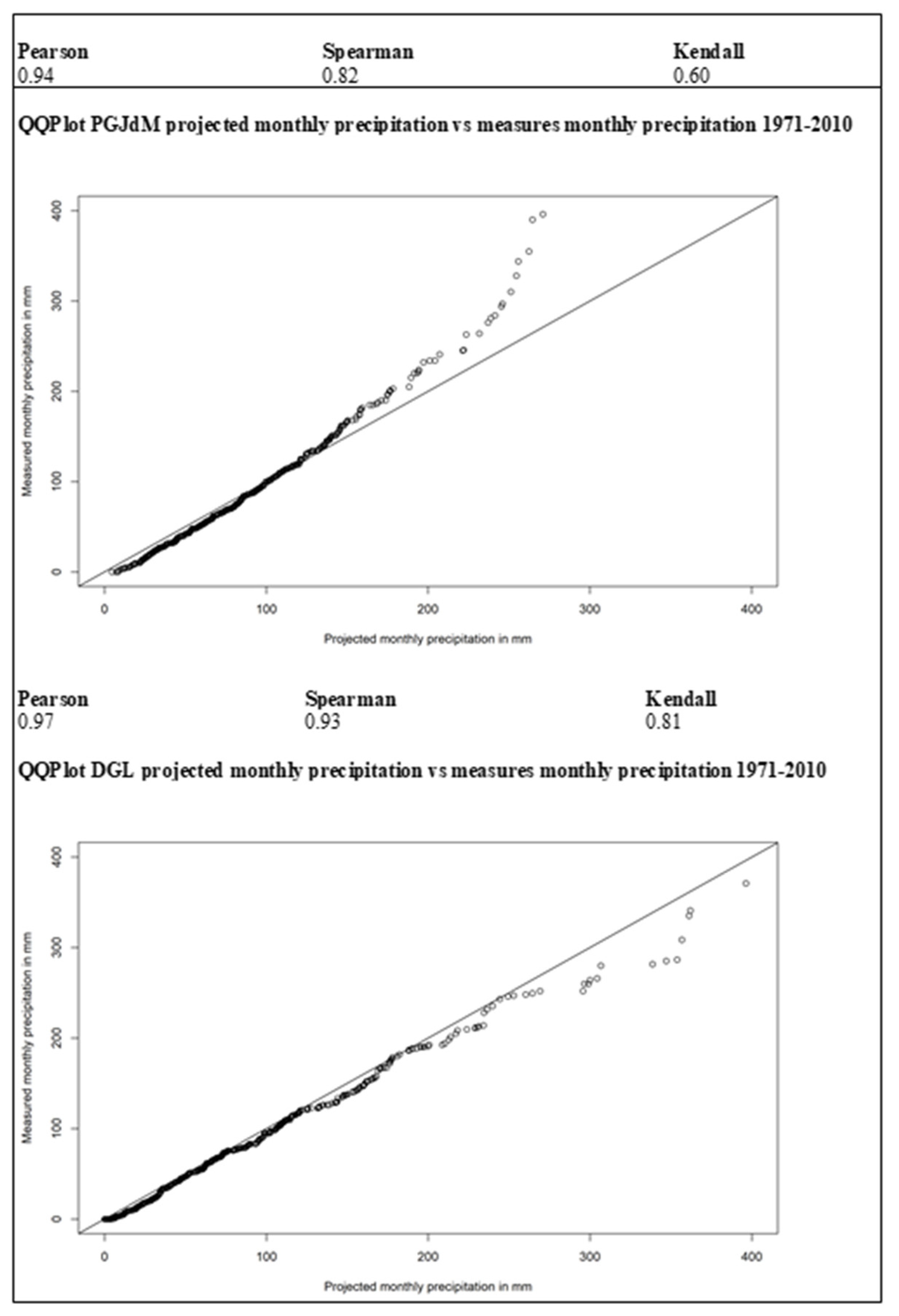 Agronomy 11 01187 g0a2