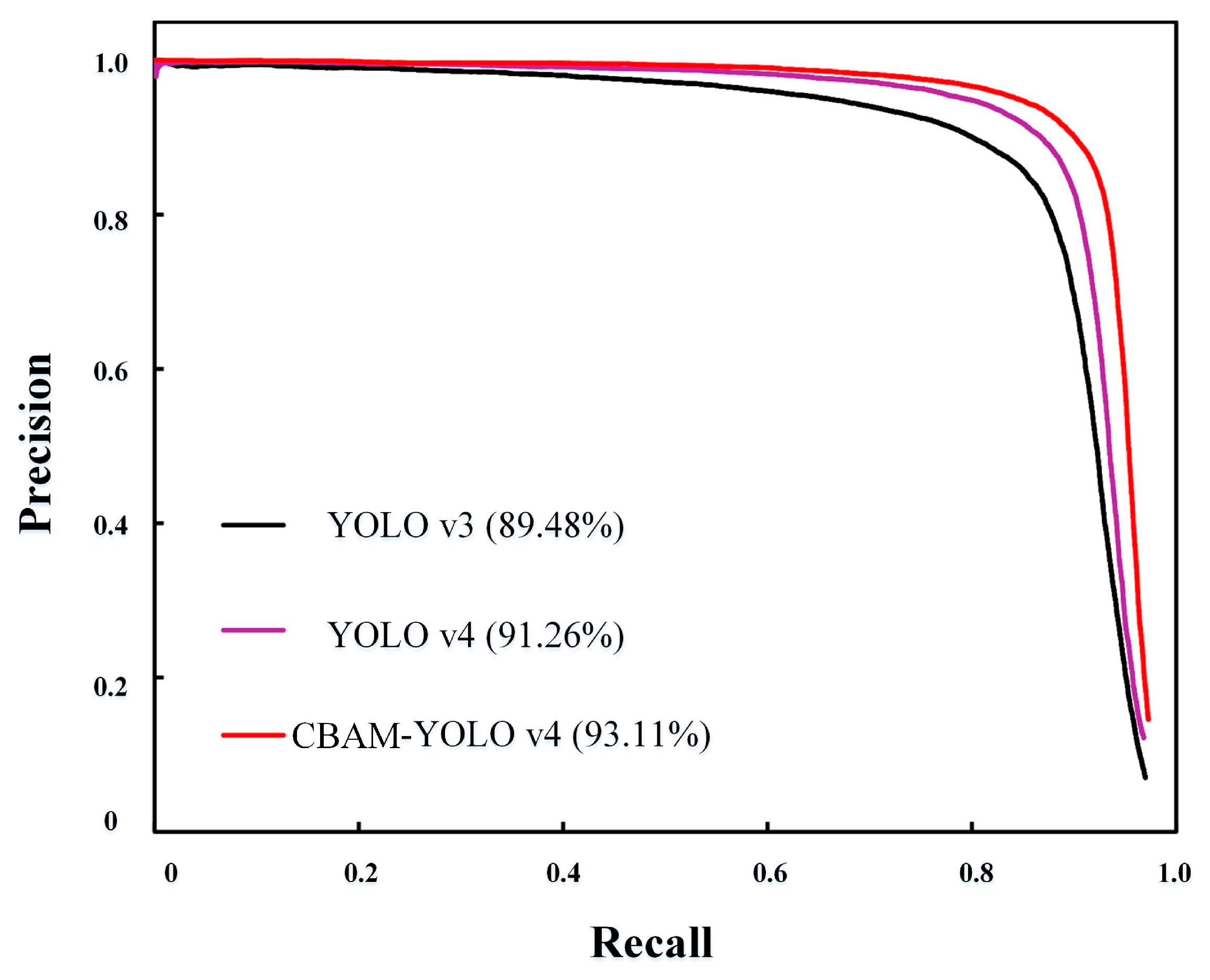 Agronomy 11 01202 g012