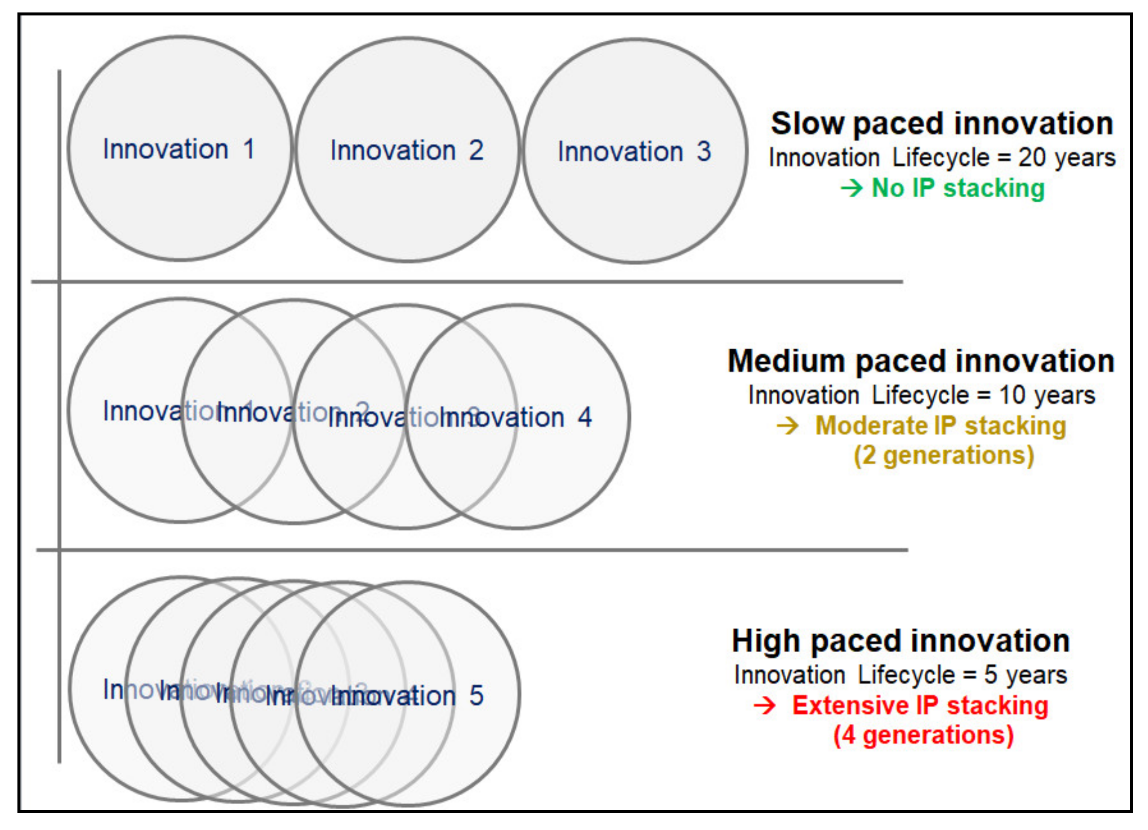 Agronomy 11 01218 g003 Agronomy 11 01218 g003
