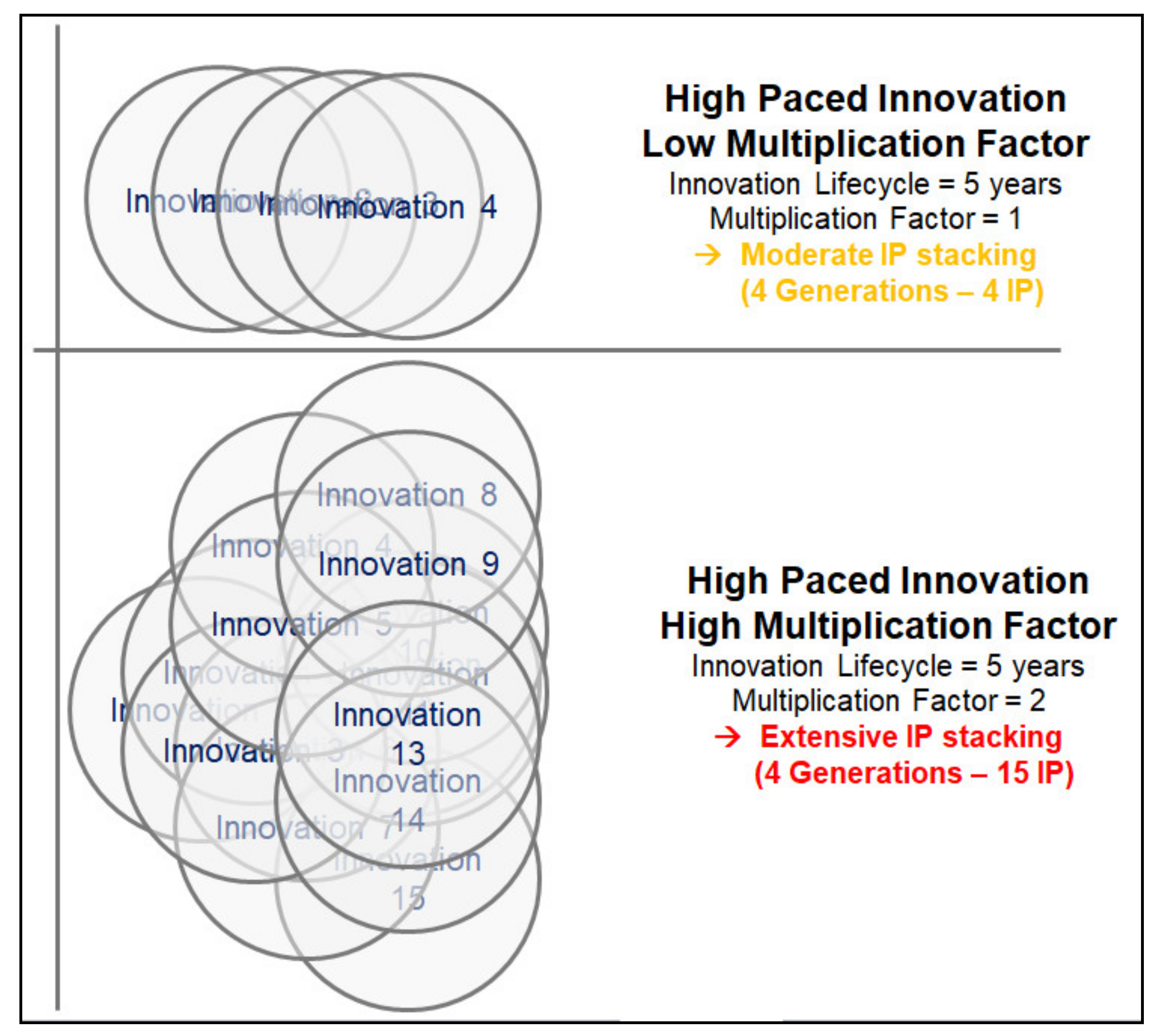 Agronomy 11 01218 g004 Agronomy 11 01218 g004