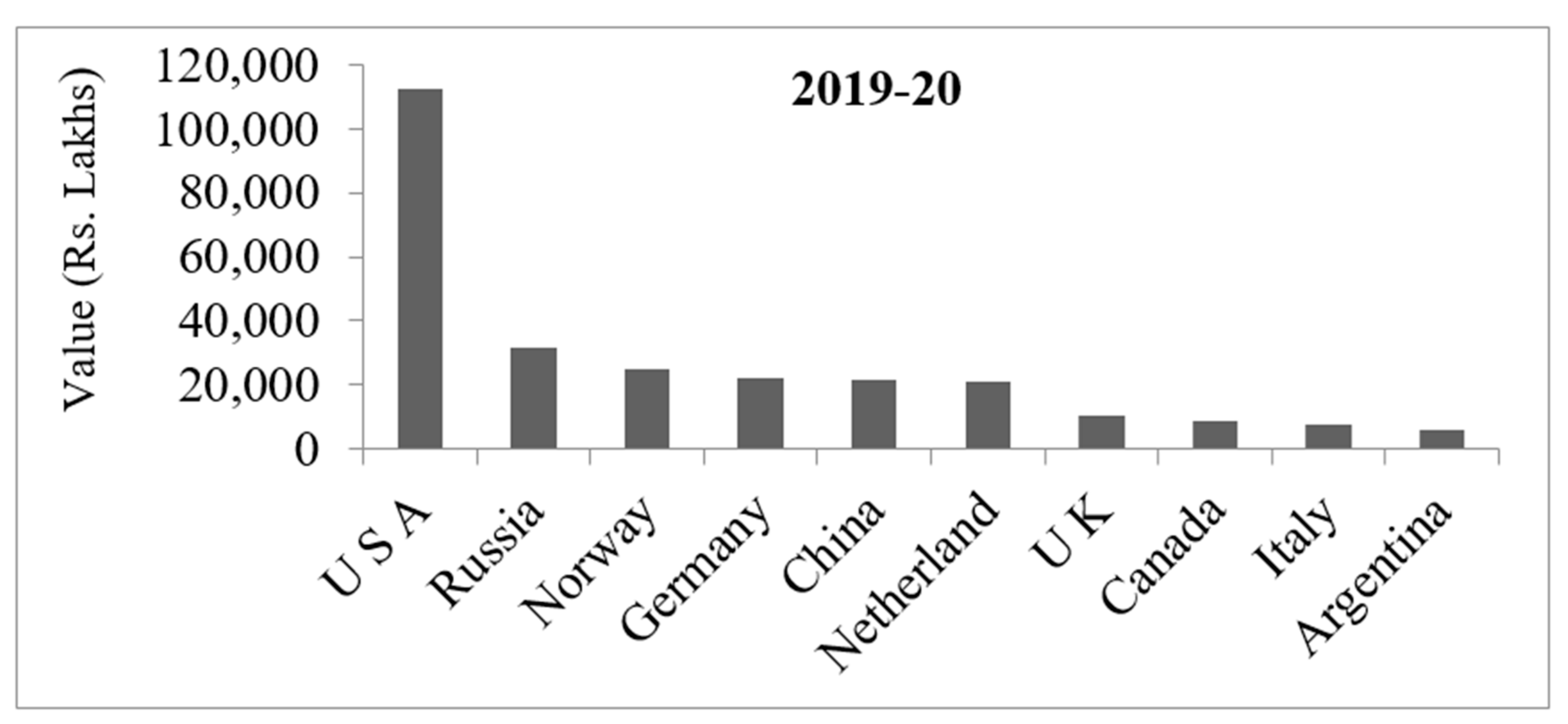 Agronomy 11 01221 g001 Agronomy 11 01221 g001