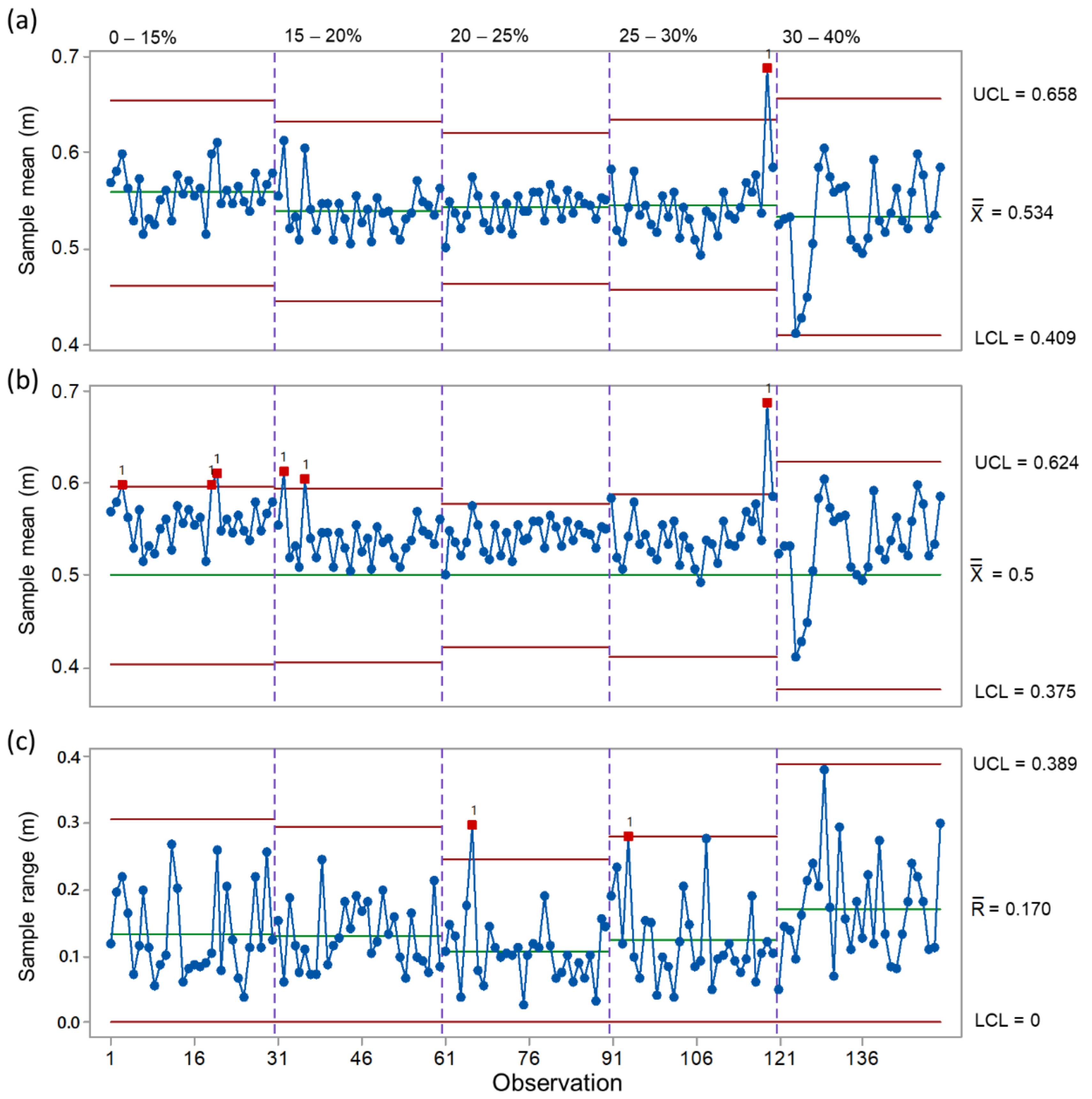 Agronomy 11 01224 g008 Agronomy 11 01224 g008