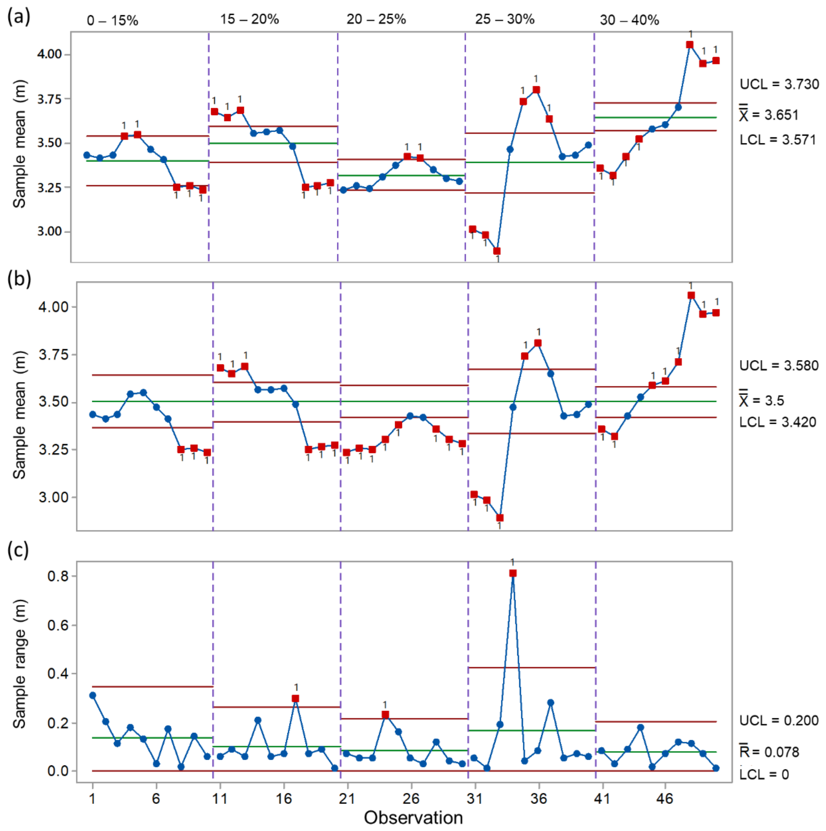 Agronomy 11 01224 g010 Agronomy 11 01224 g010