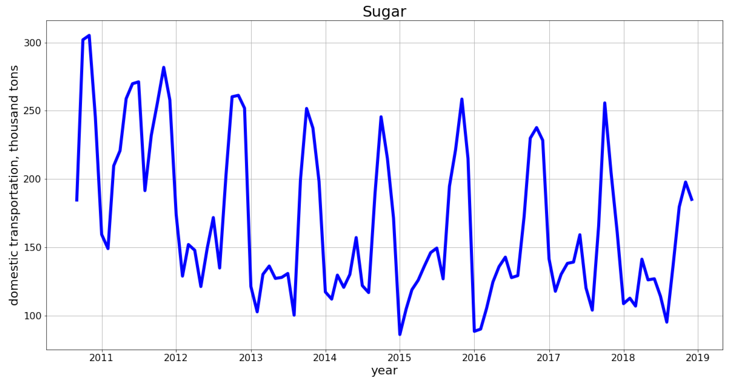 Agronomy 11 01235 g001 Agronomy 11 01235 g001