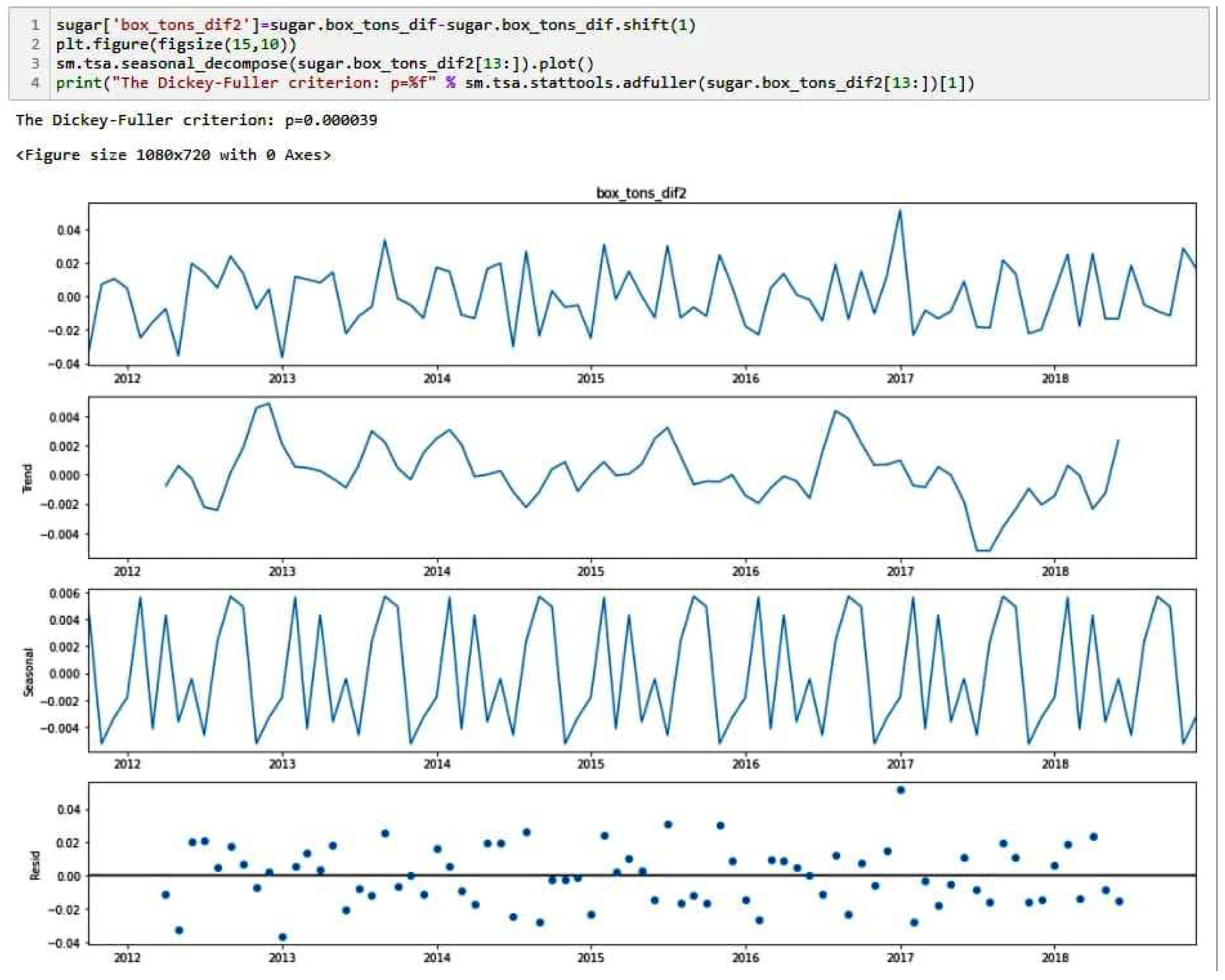 Agronomy 11 01235 g008 Agronomy 11 01235 g008