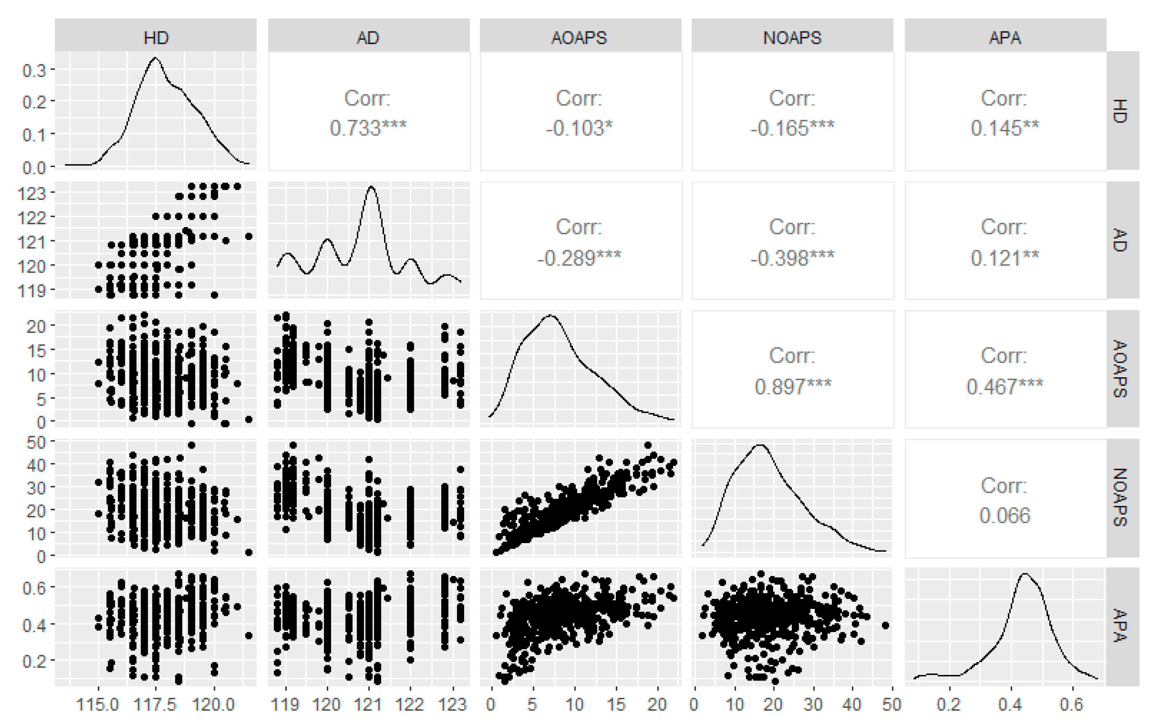 Agronomy 11 01244 g002