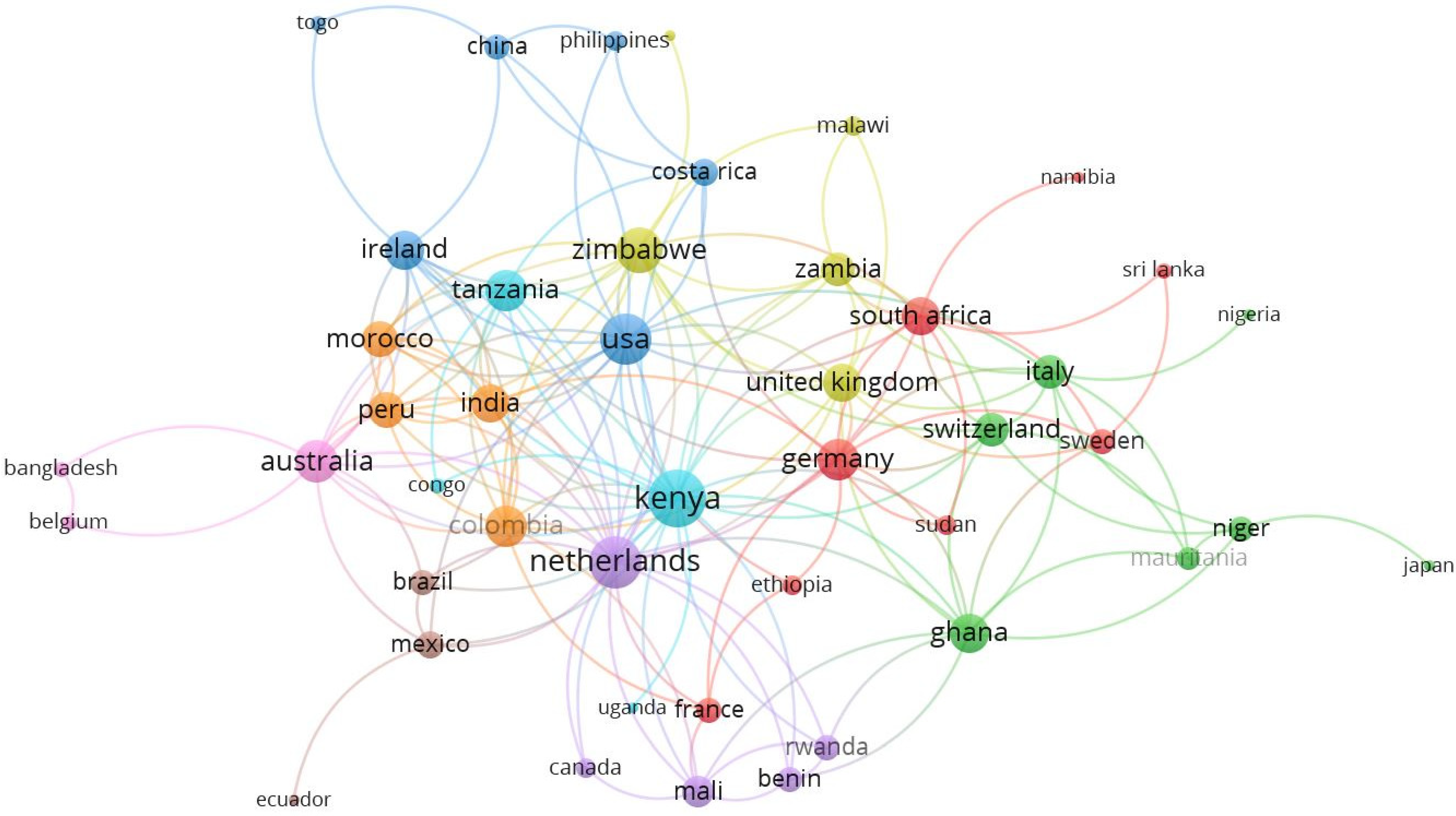 Agronomy 11 01255 g004 550