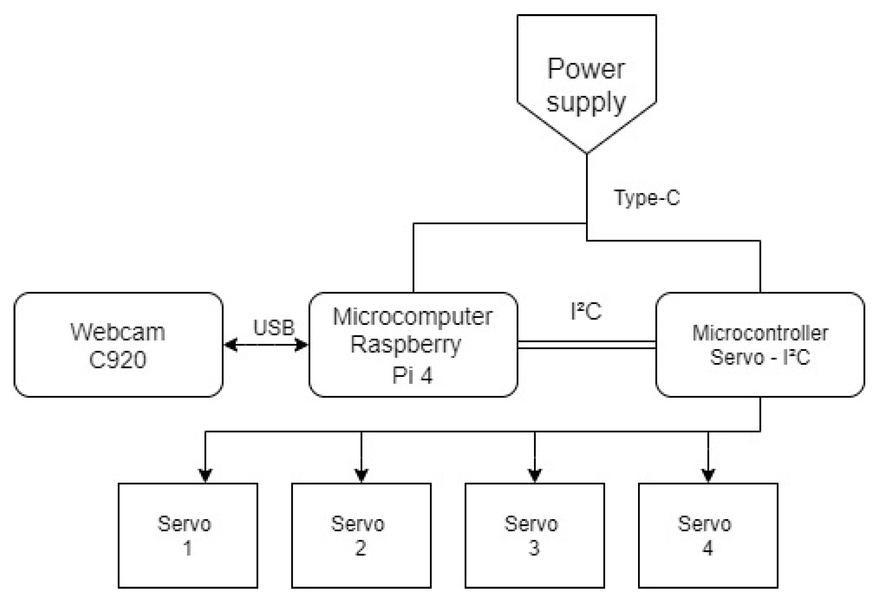 Agronomy 11 01257 g002