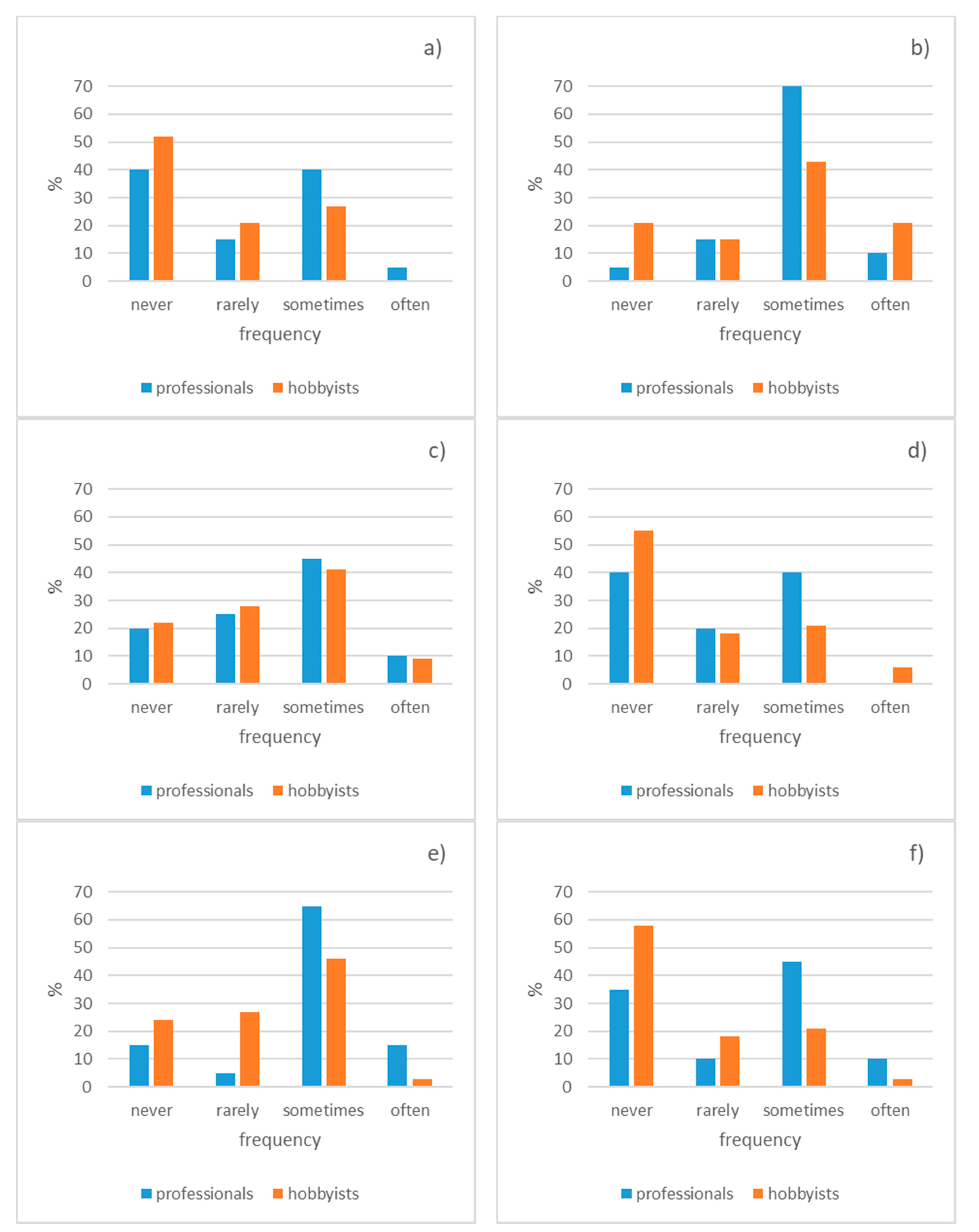 Agronomy 11 01262 g001 Agronomy 11 01262 g001